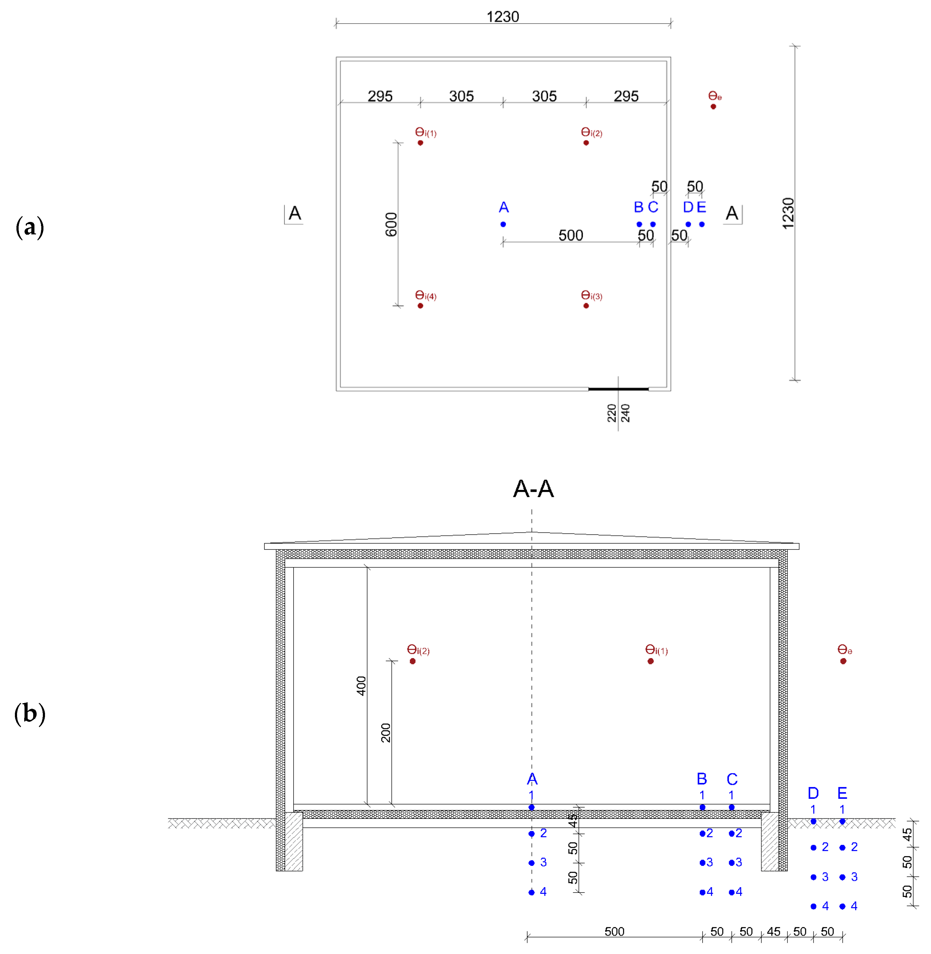 Energies 15 09338 g001 Energies 15 09338 g001