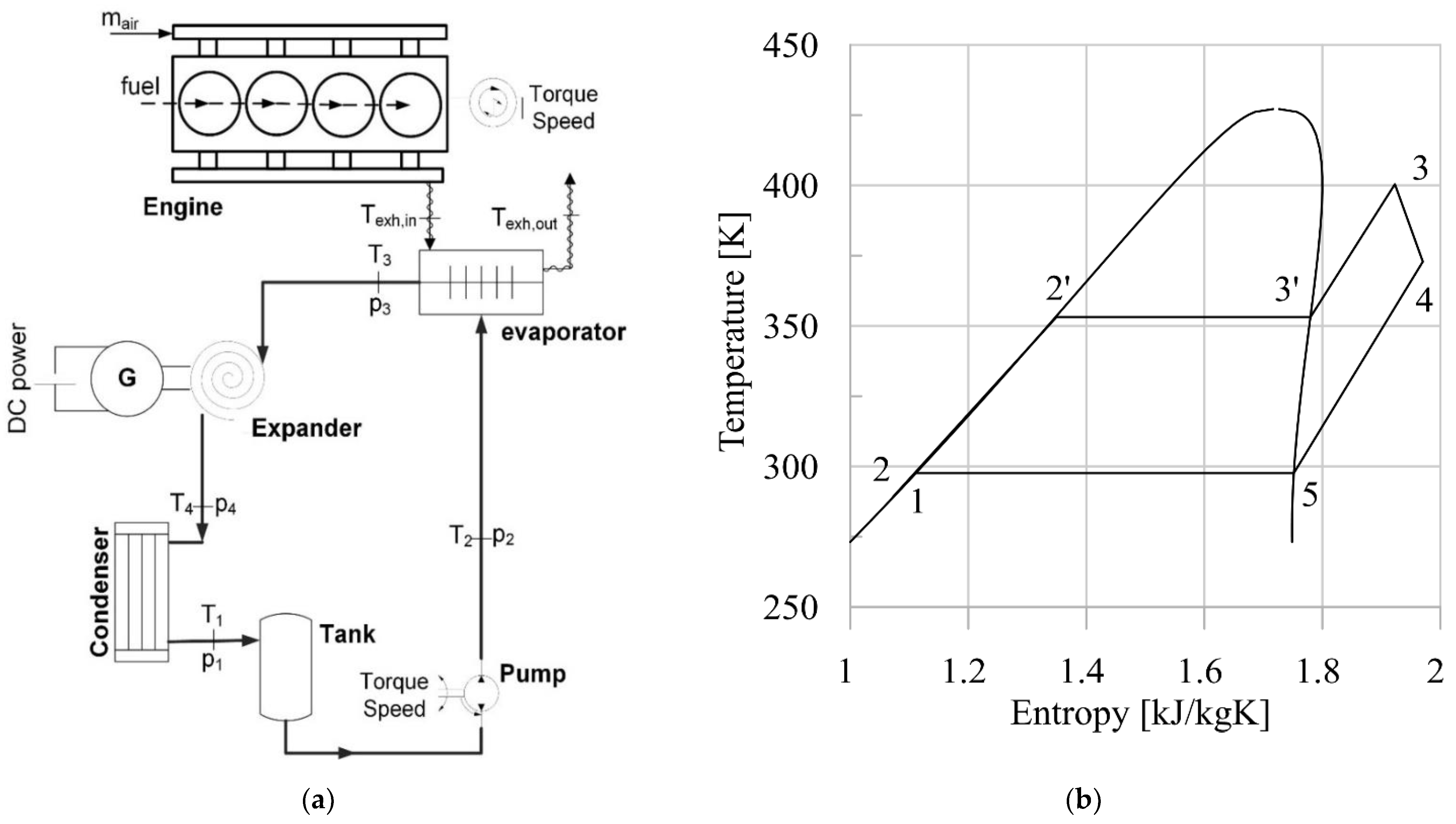 Energies 15 09339 g002