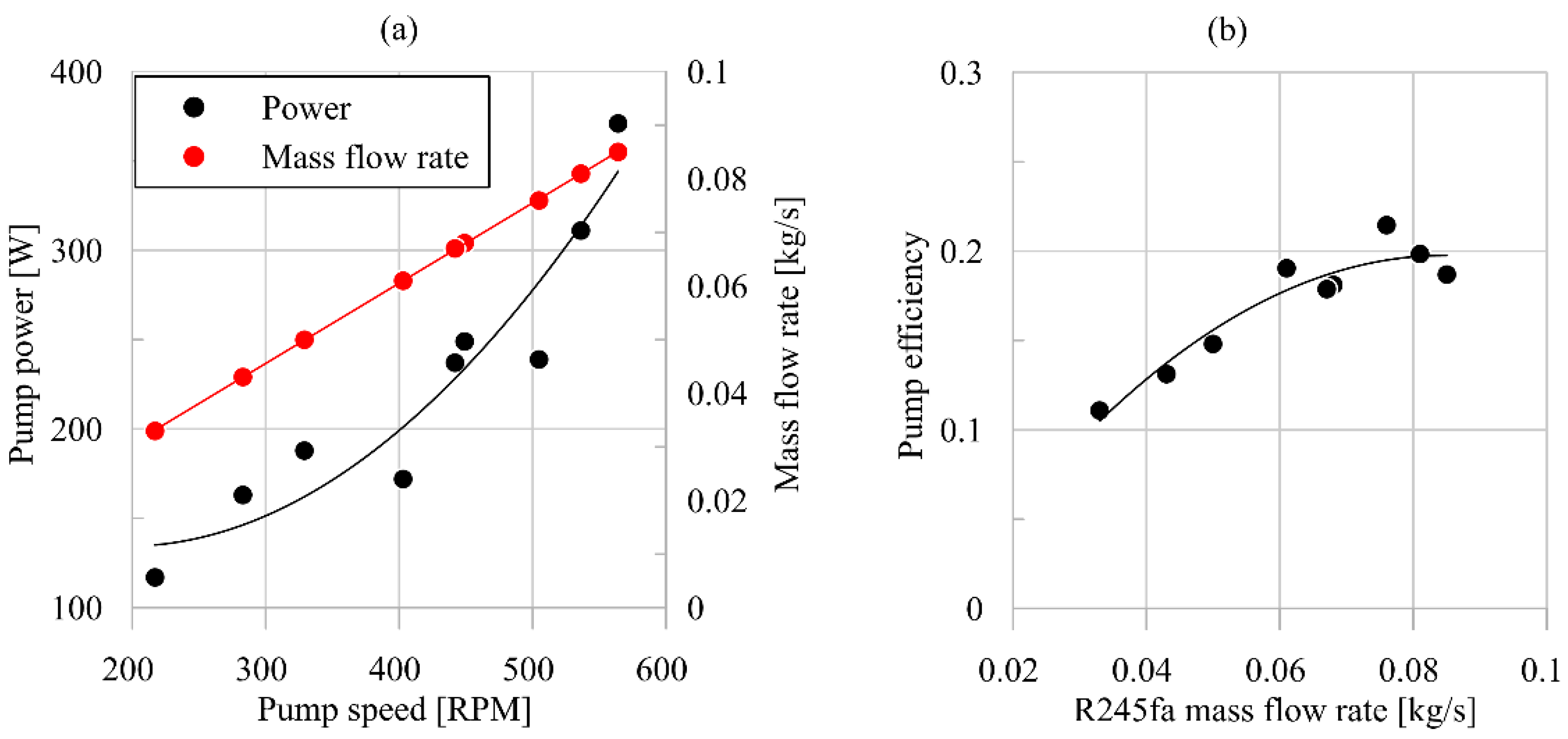 Energies 15 09339 g004