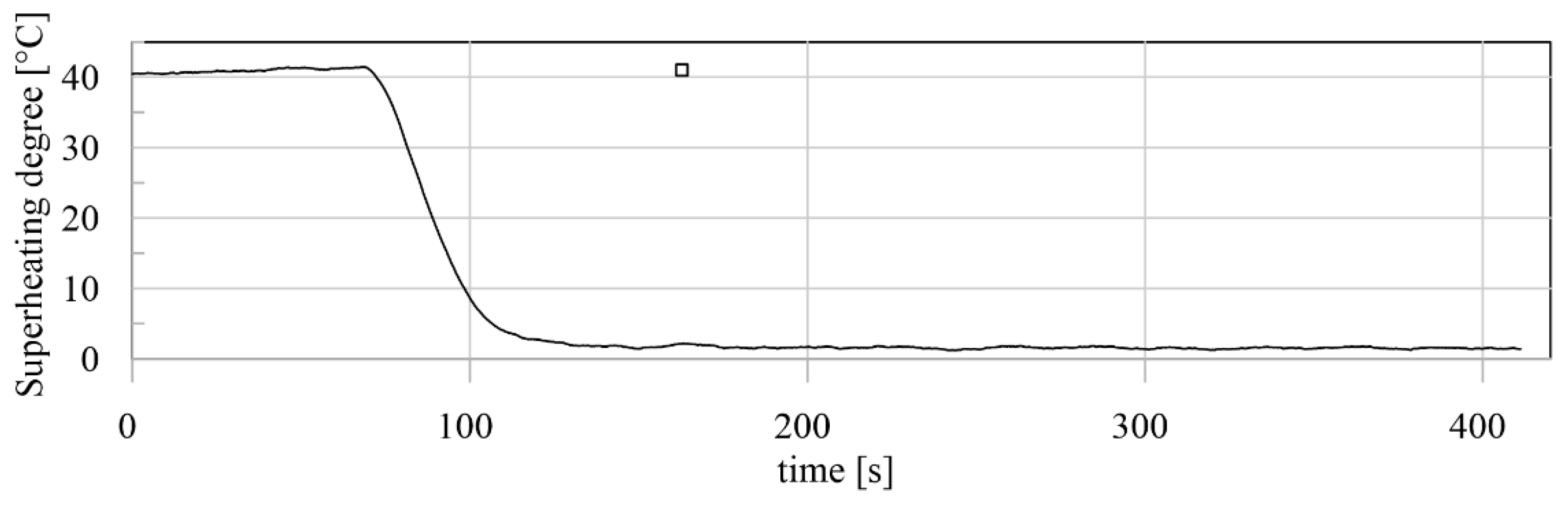 Energies 15 09339 g009