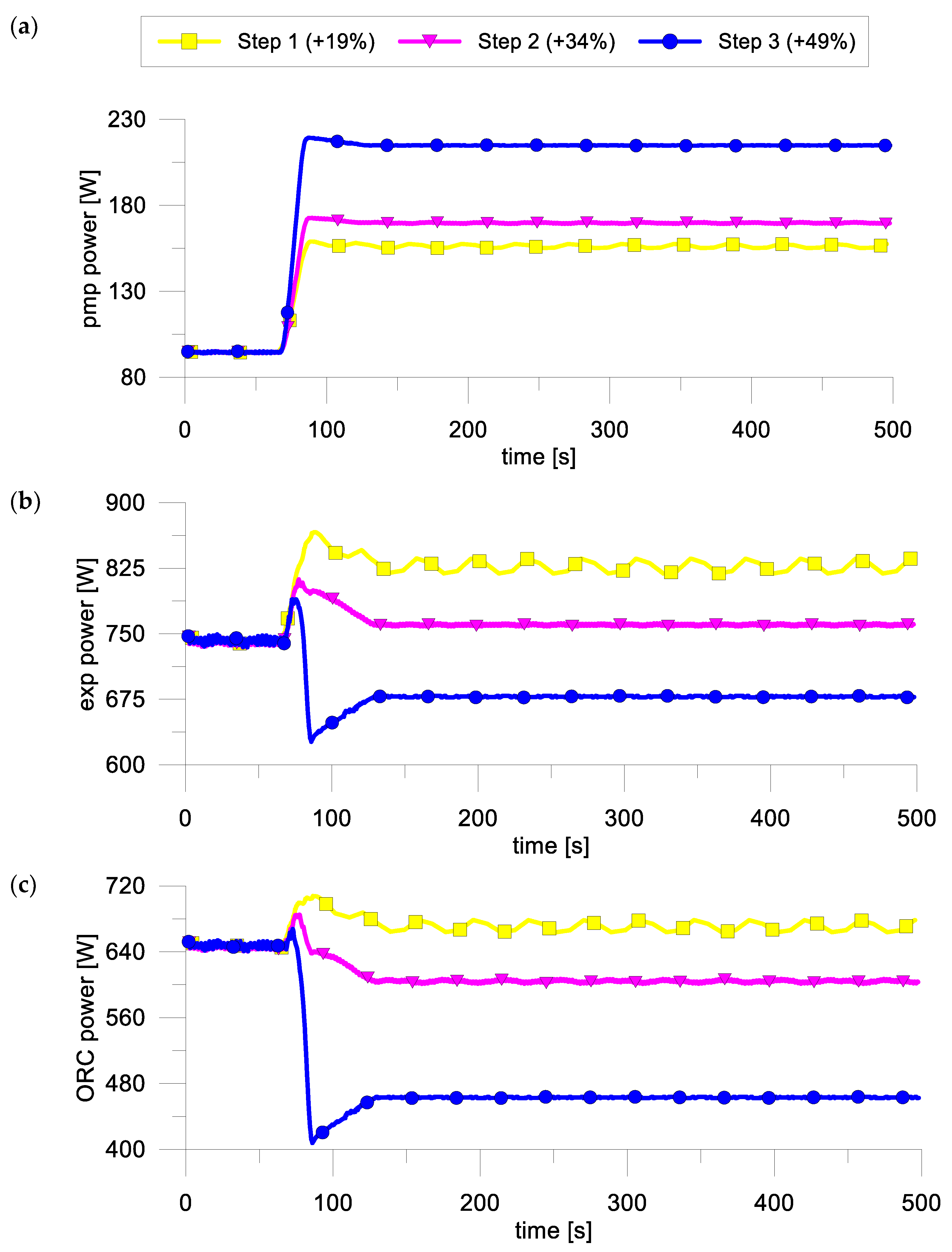 Energies 15 09339 g011