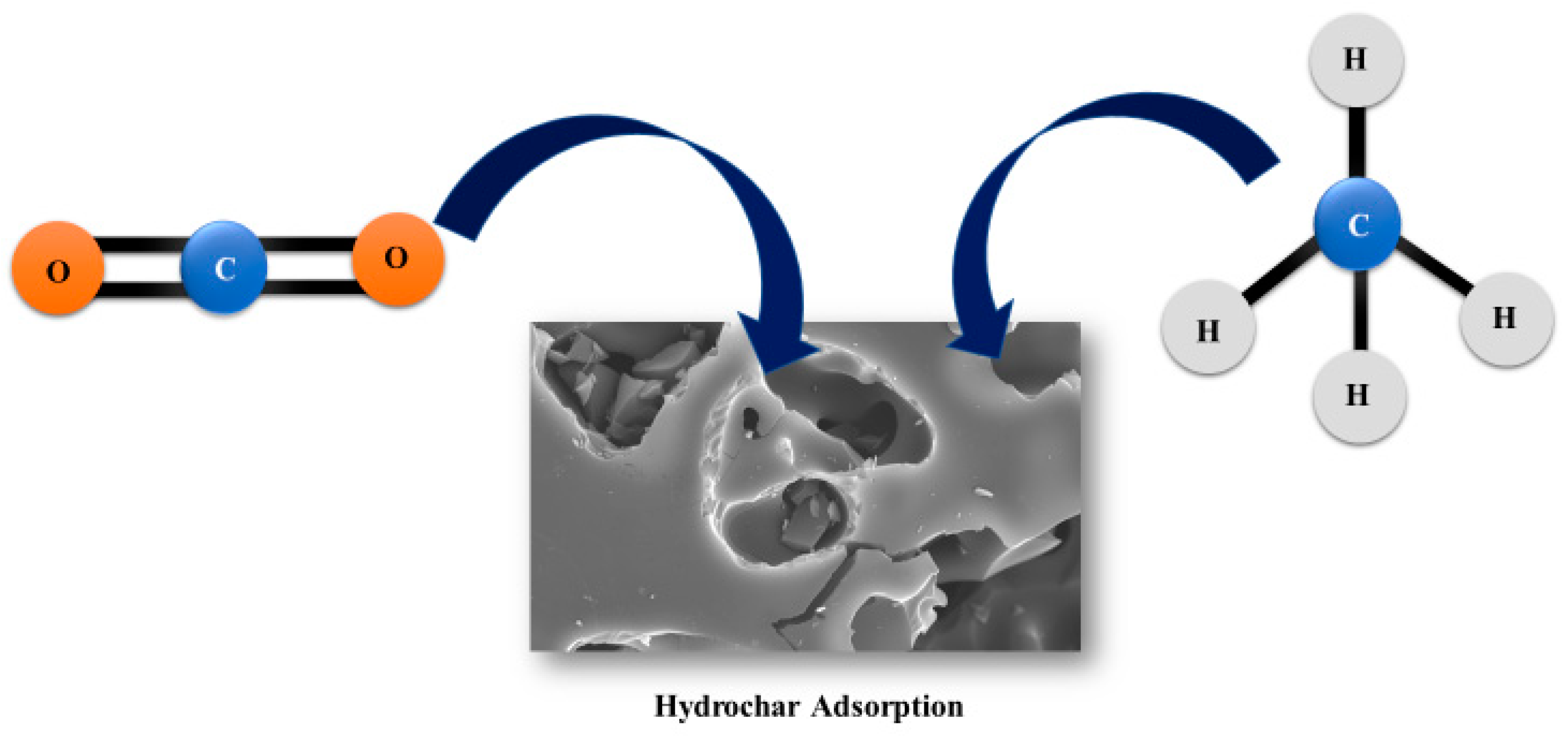 Energies 15 09340 g003 Energies 15 09340 g003