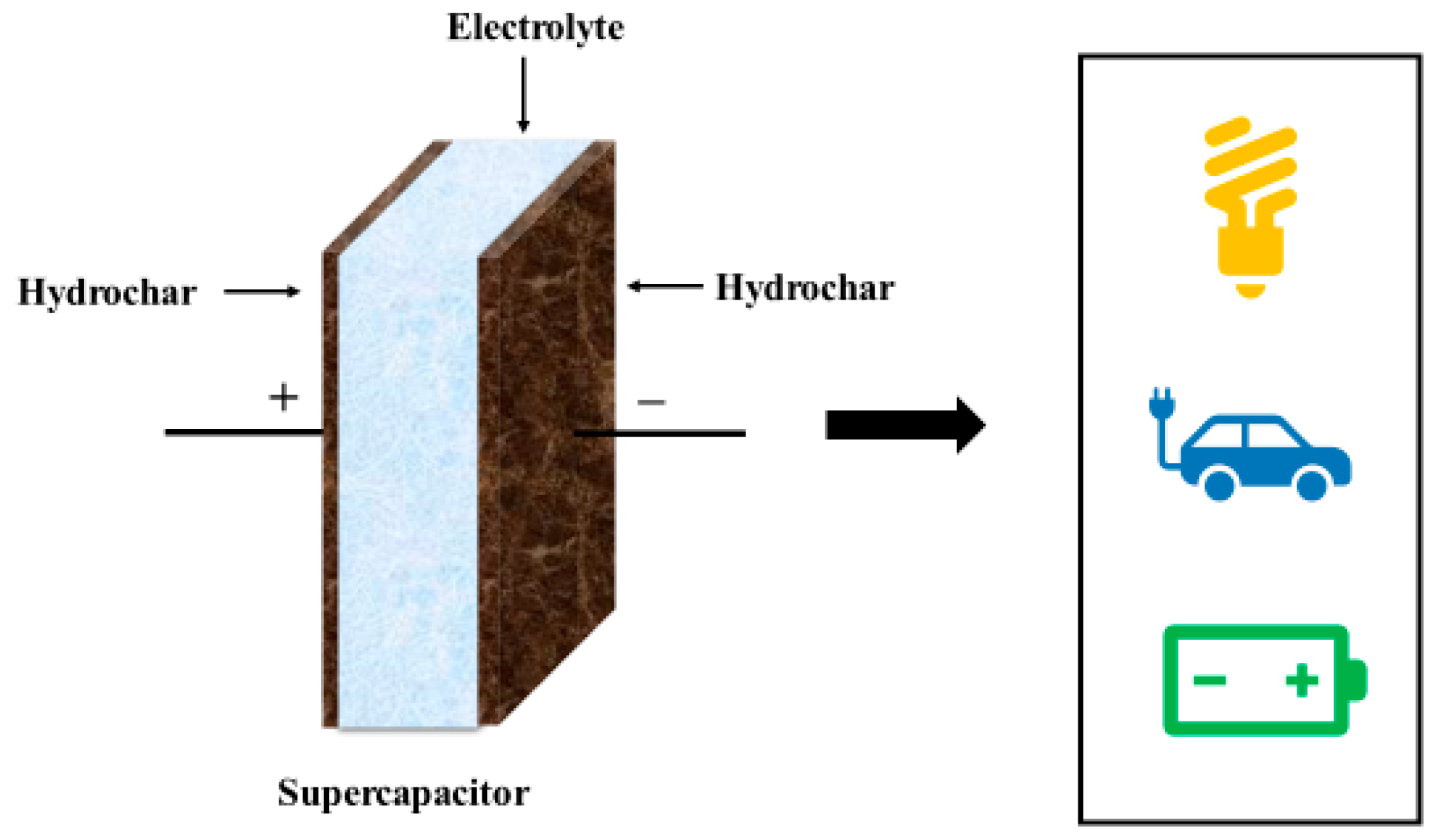 Energies 15 09340 g004 Energies 15 09340 g004