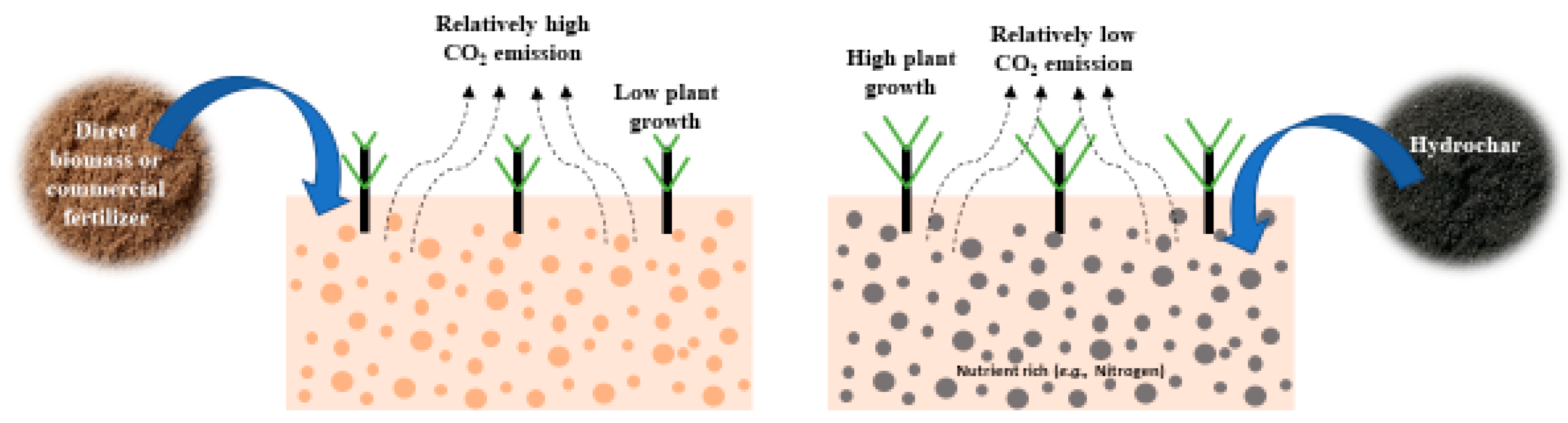Energies 15 09340 g006 Energies 15 09340 g006