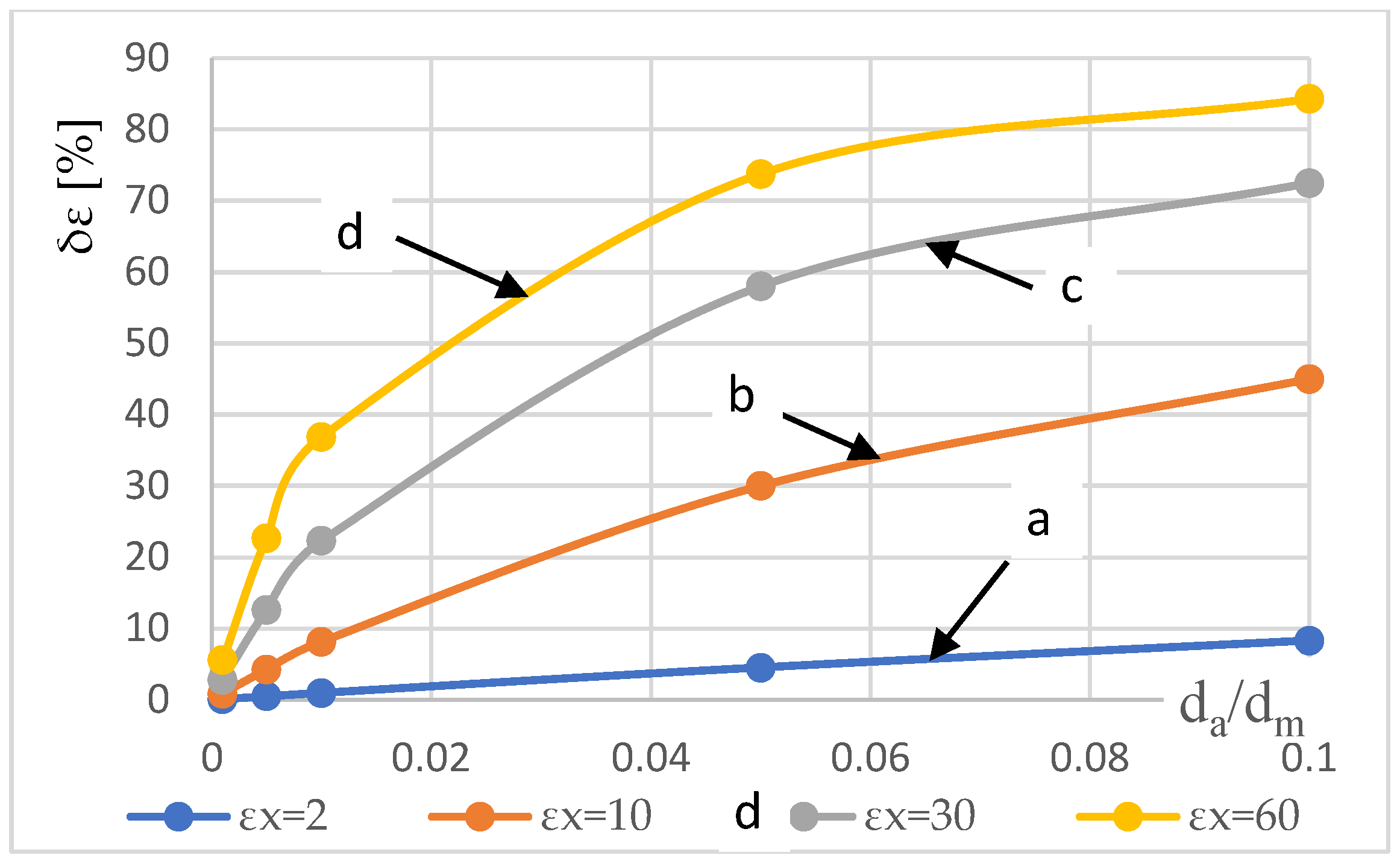 Energies 15 09342 g001