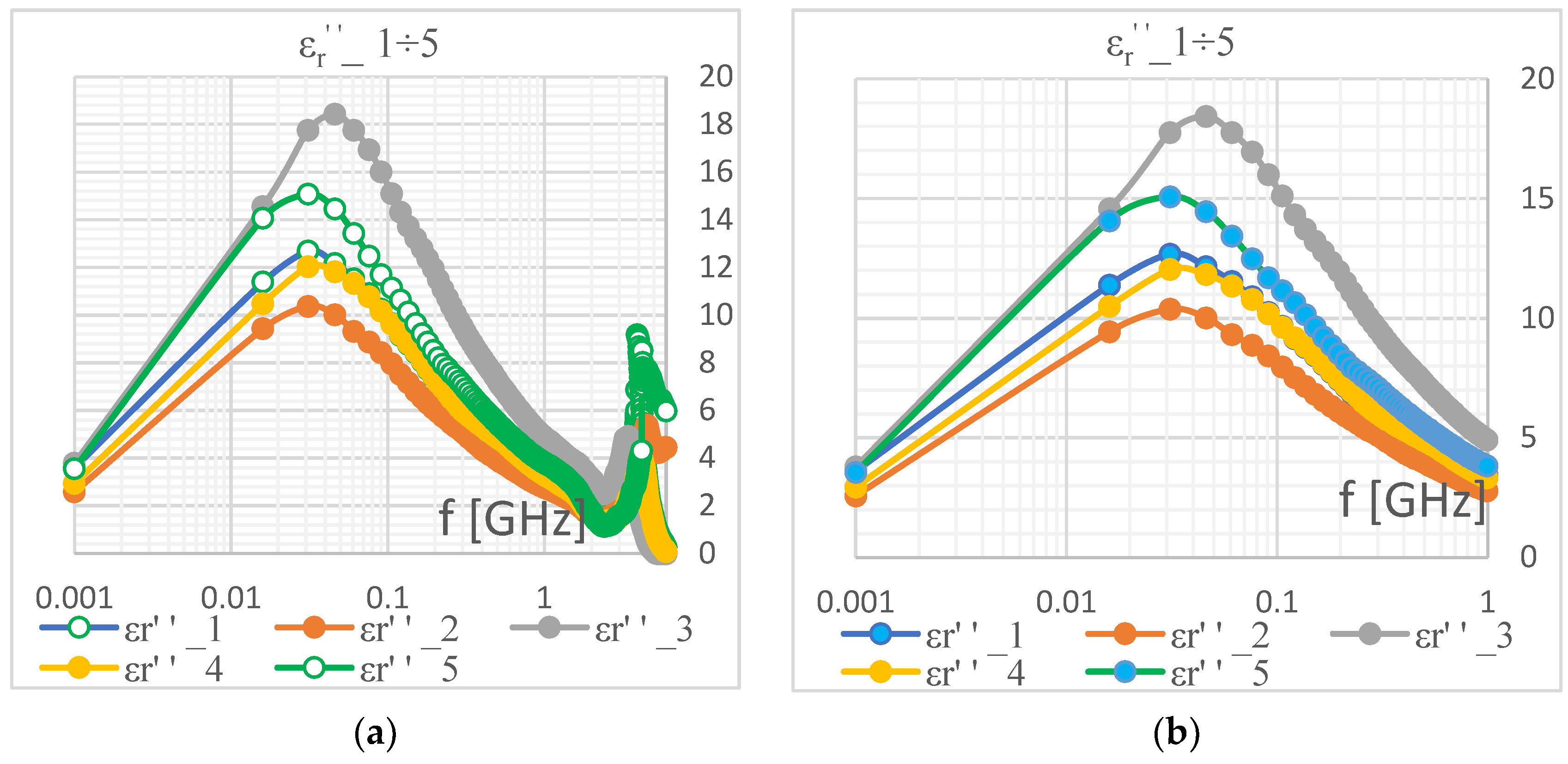Energies 15 09342 g005