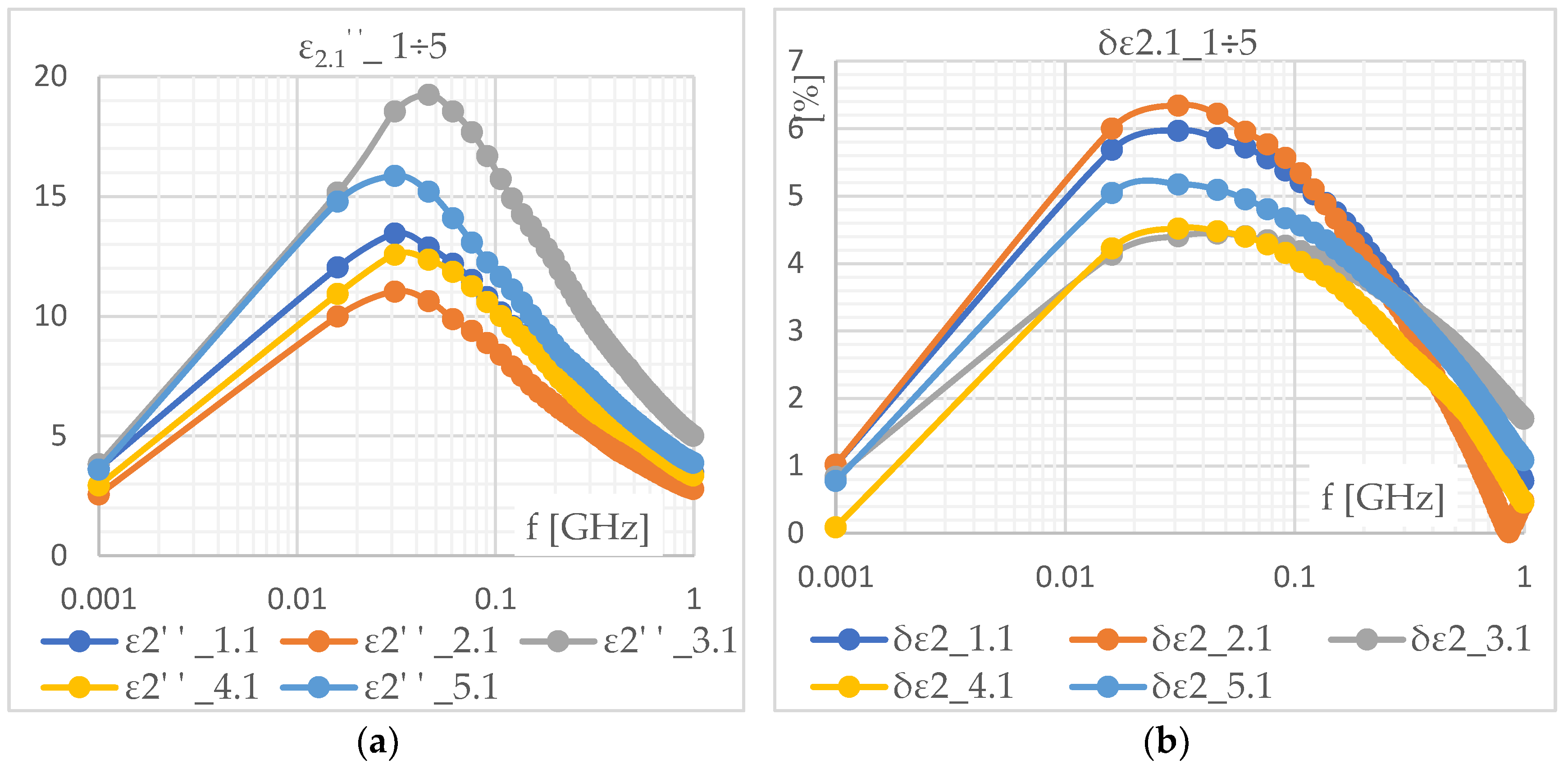 Energies 15 09342 g008