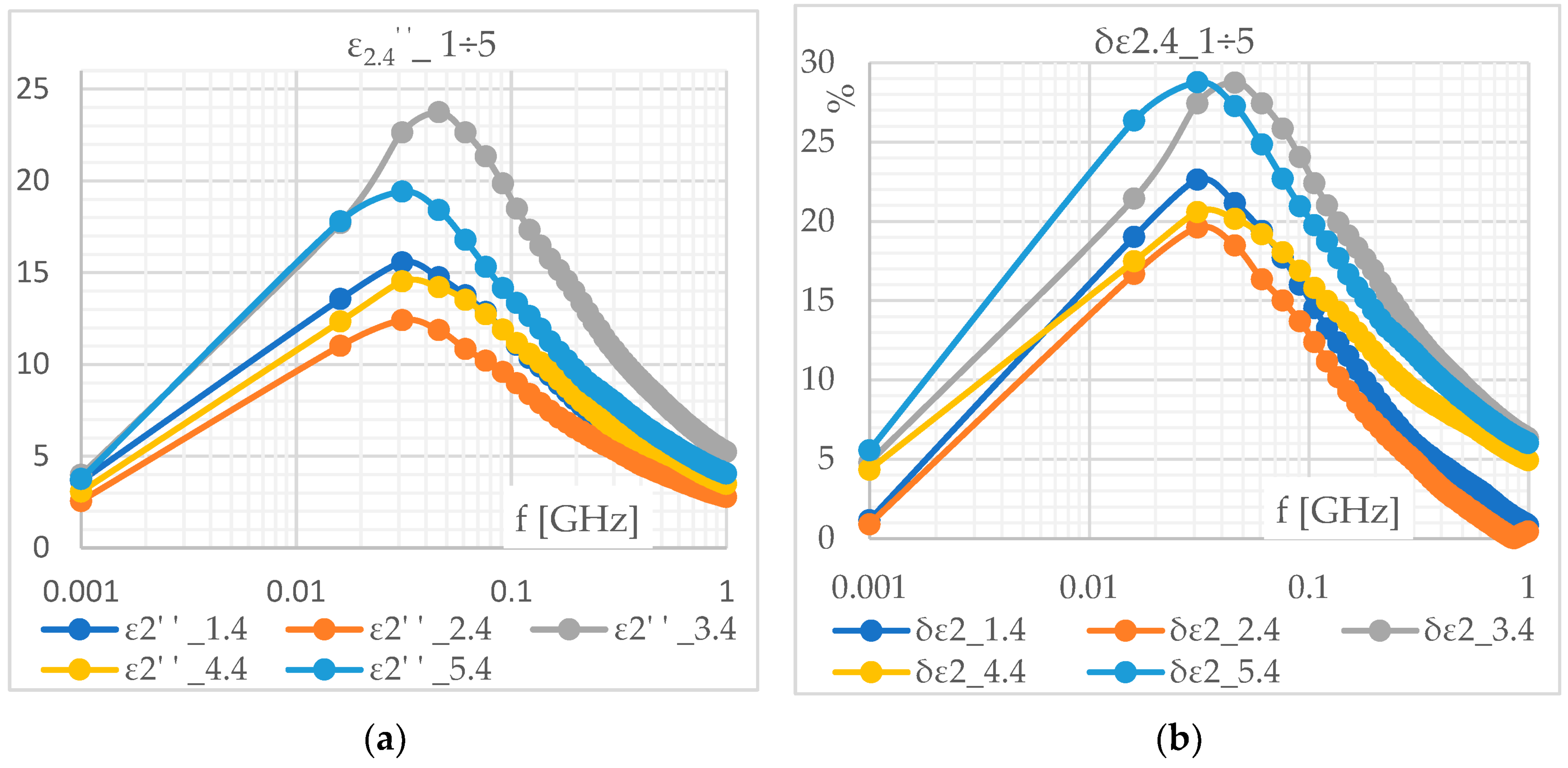 Energies 15 09342 g009