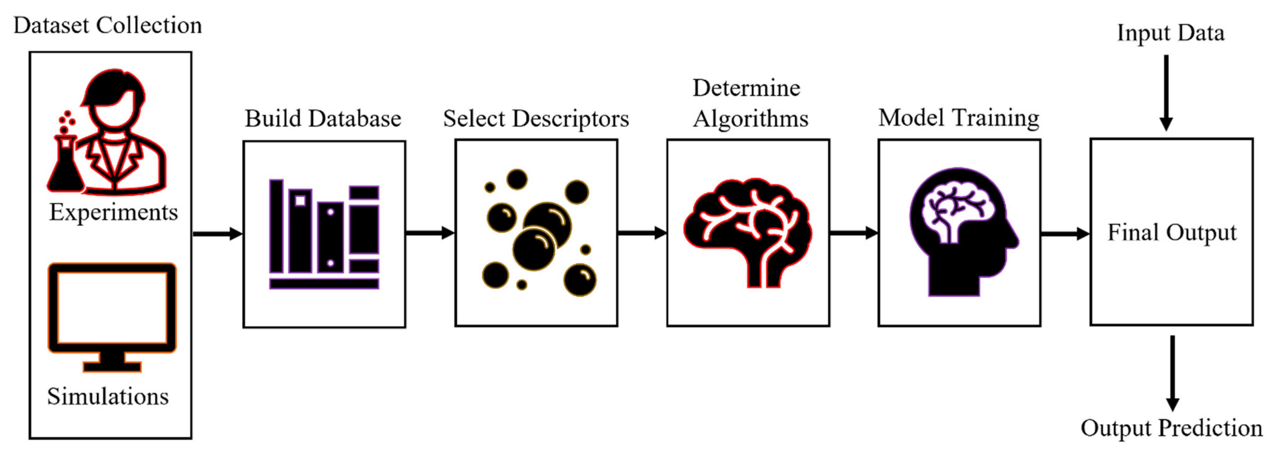 Energies 15 09344 g002