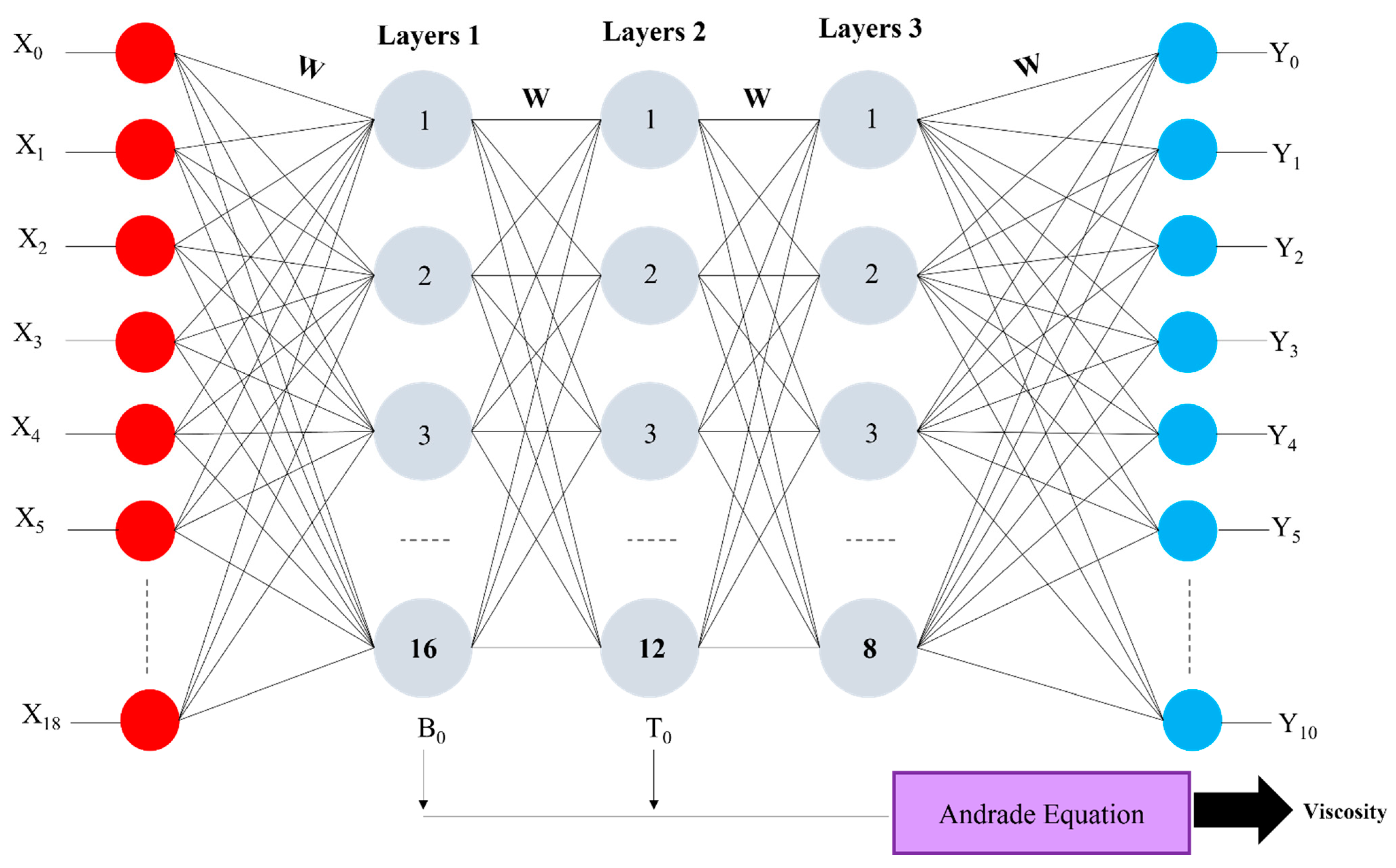 Energies 15 09344 g003