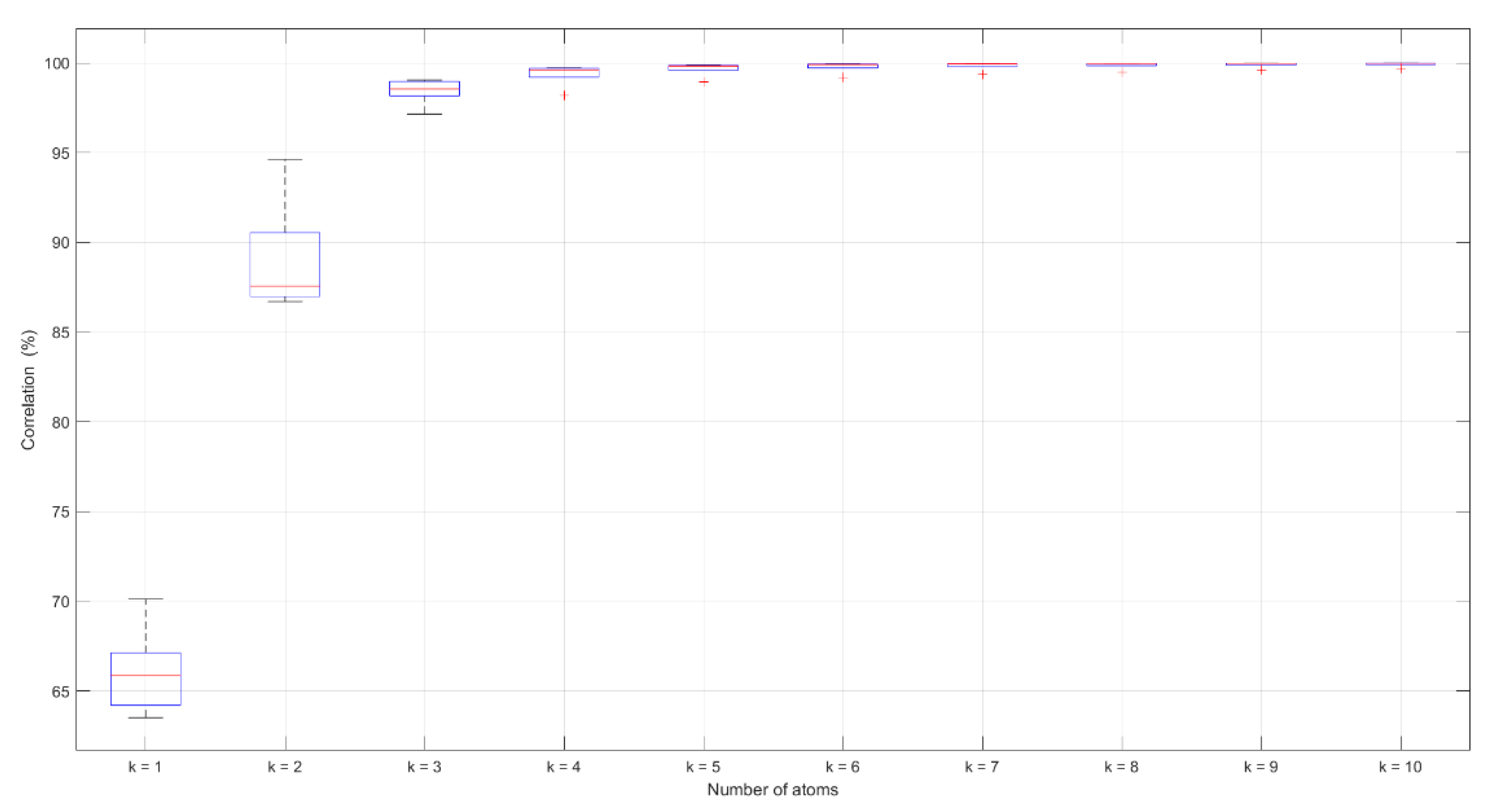 Energies 15 09345 g003