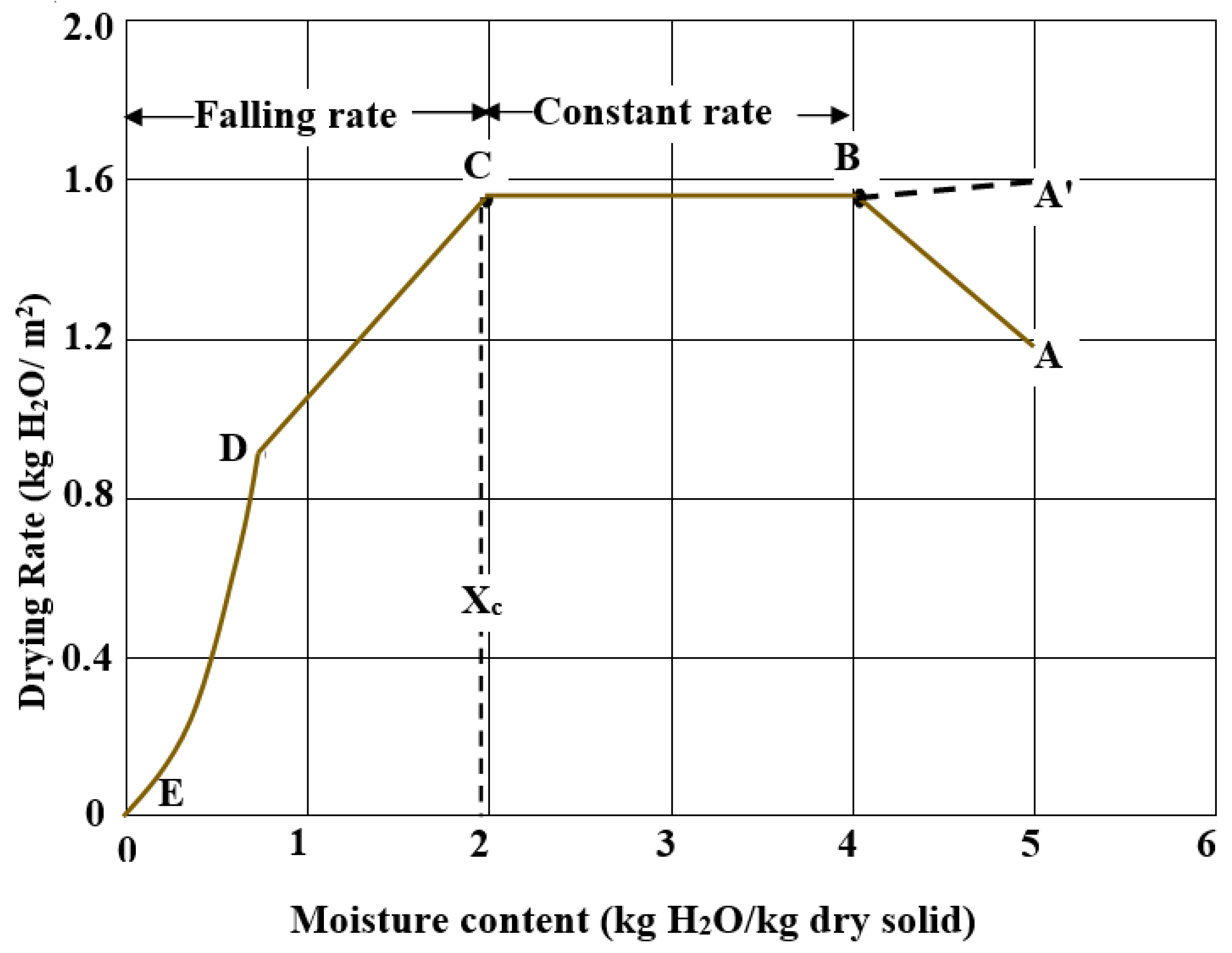 Energies 15 09347 g002