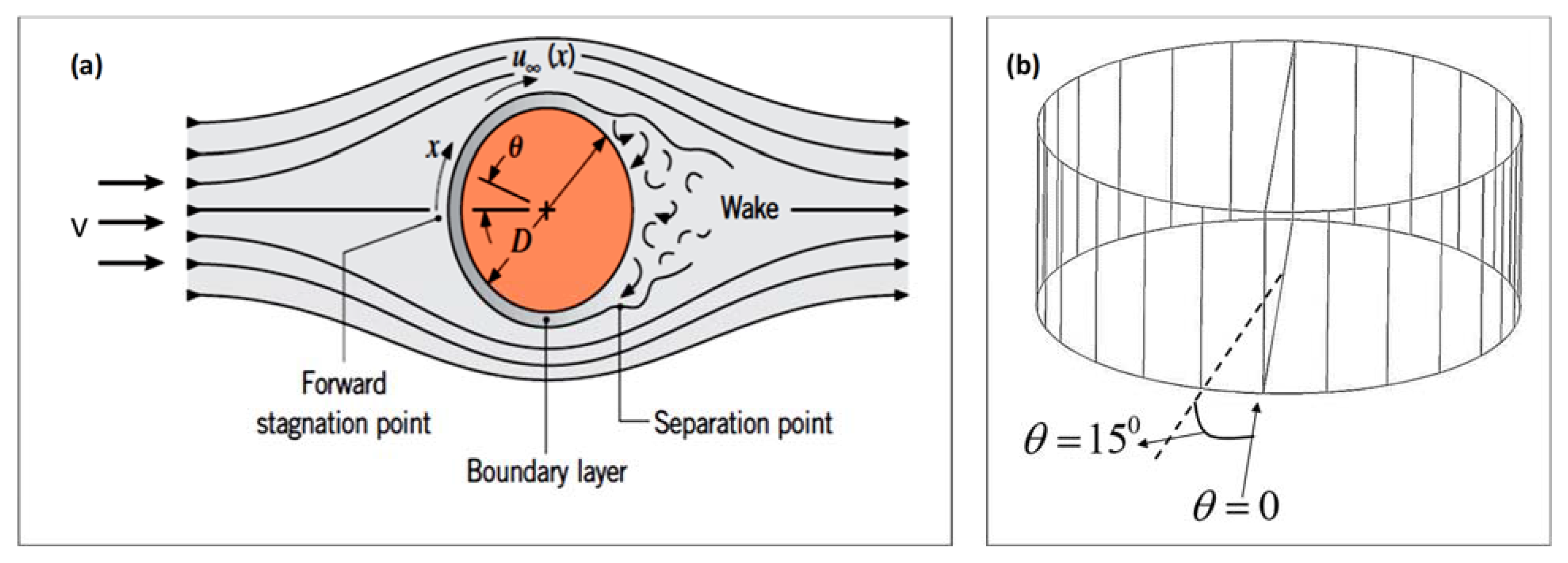 Energies 15 09347 g003