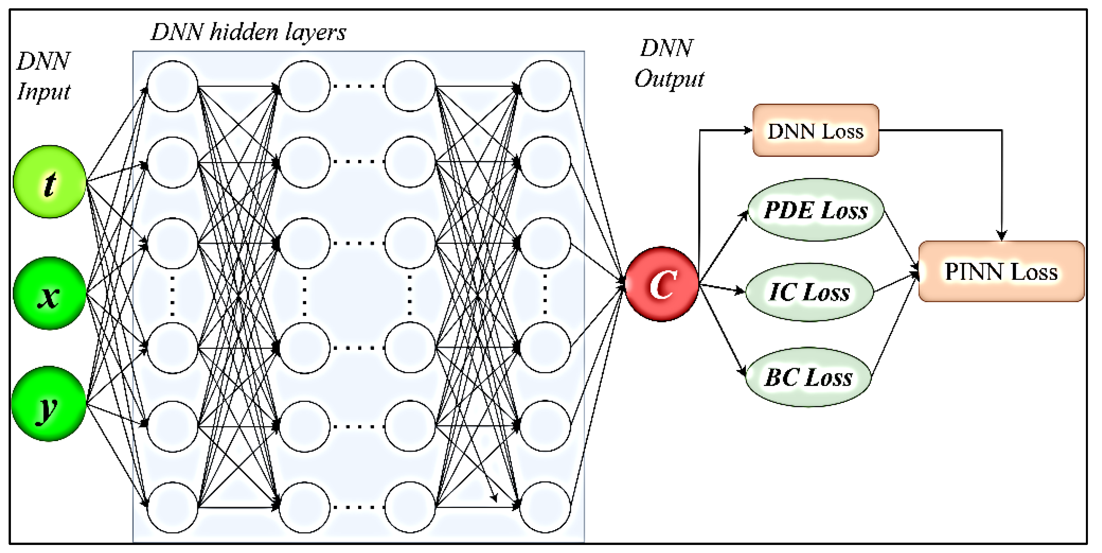 Energies 15 09347 g005