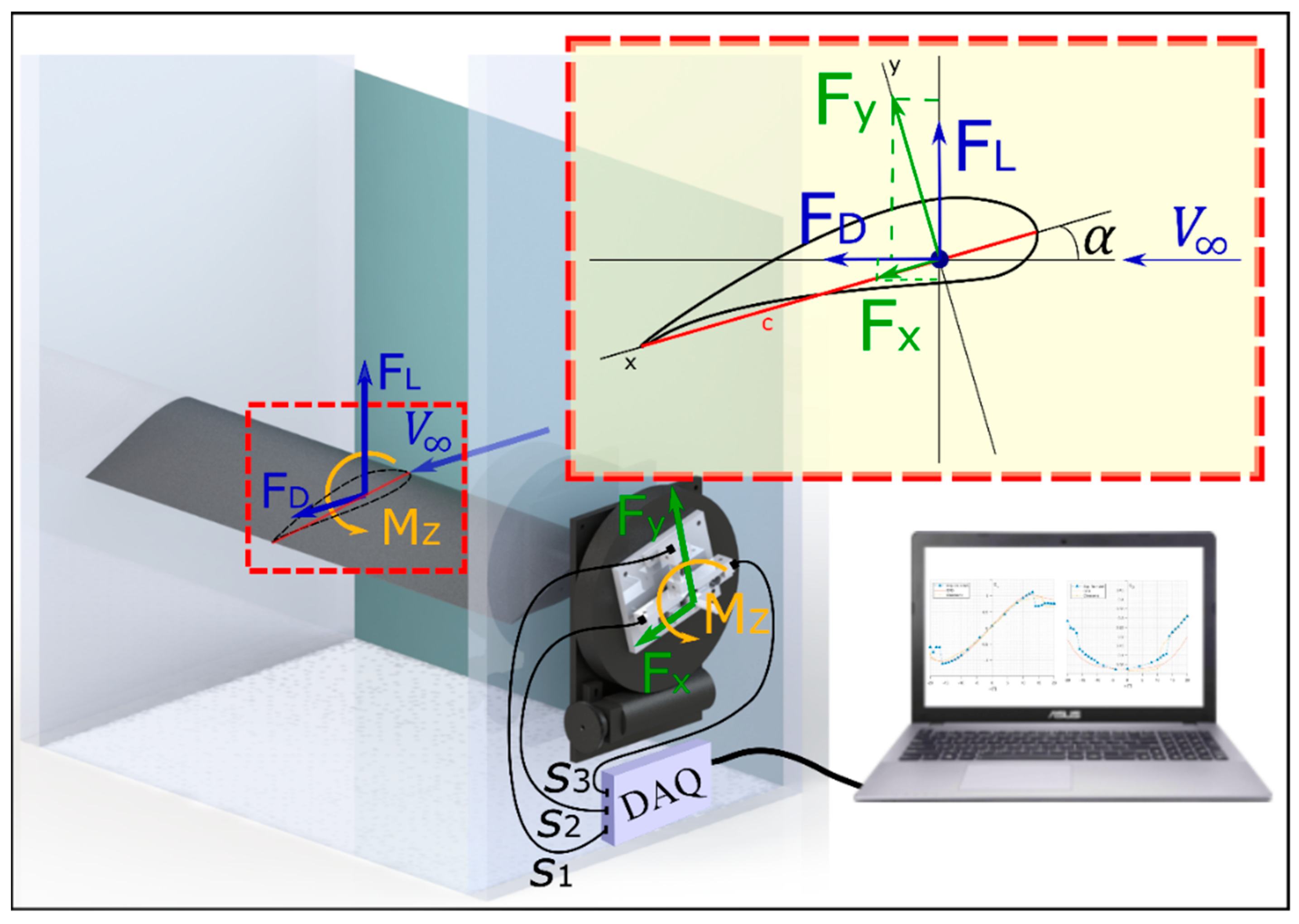 Energies 15 09351 g003