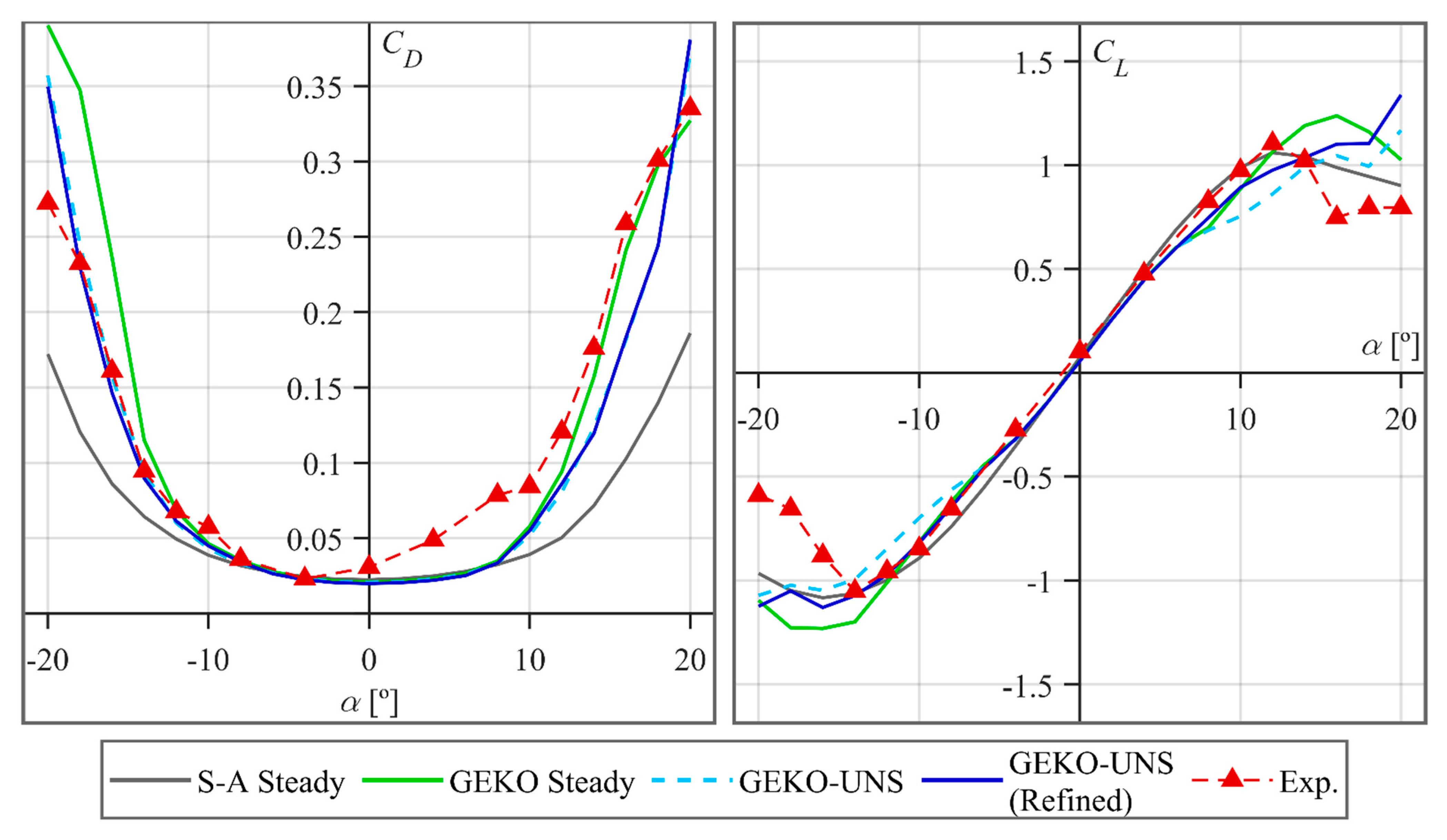 Energies 15 09351 g007