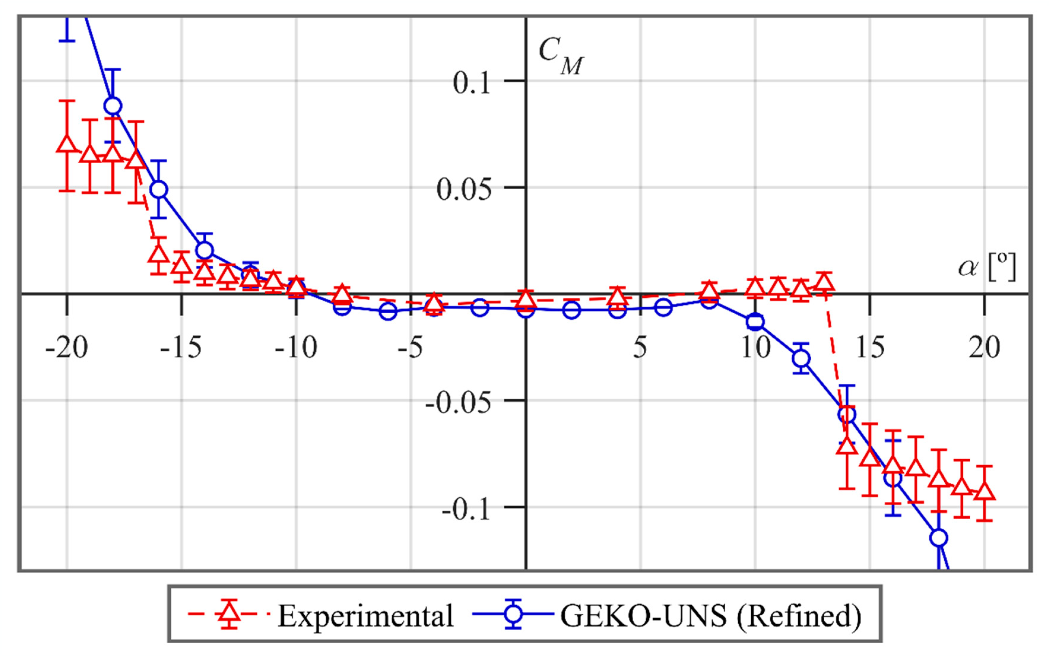 Energies 15 09351 g008