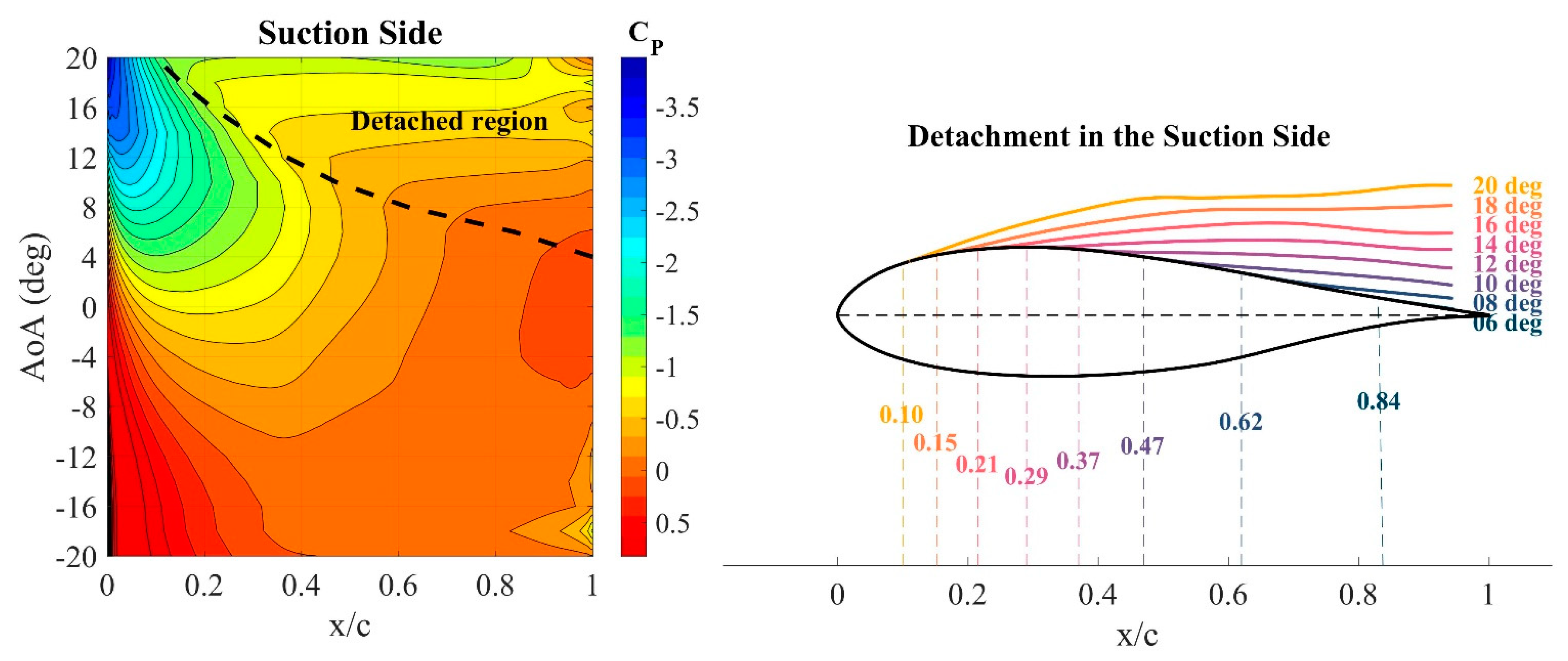 Energies 15 09351 g011