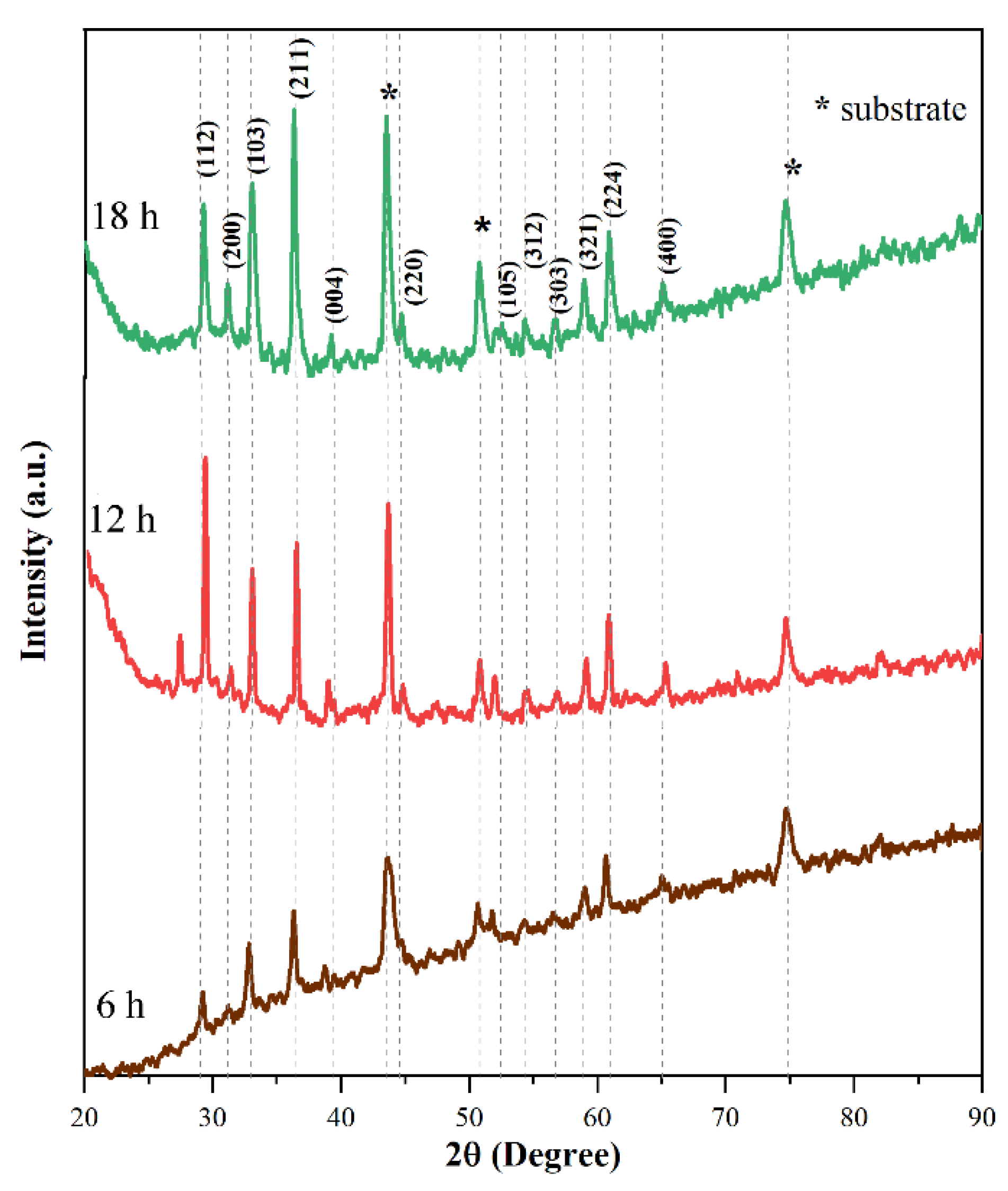 Energies 15 09352 g001