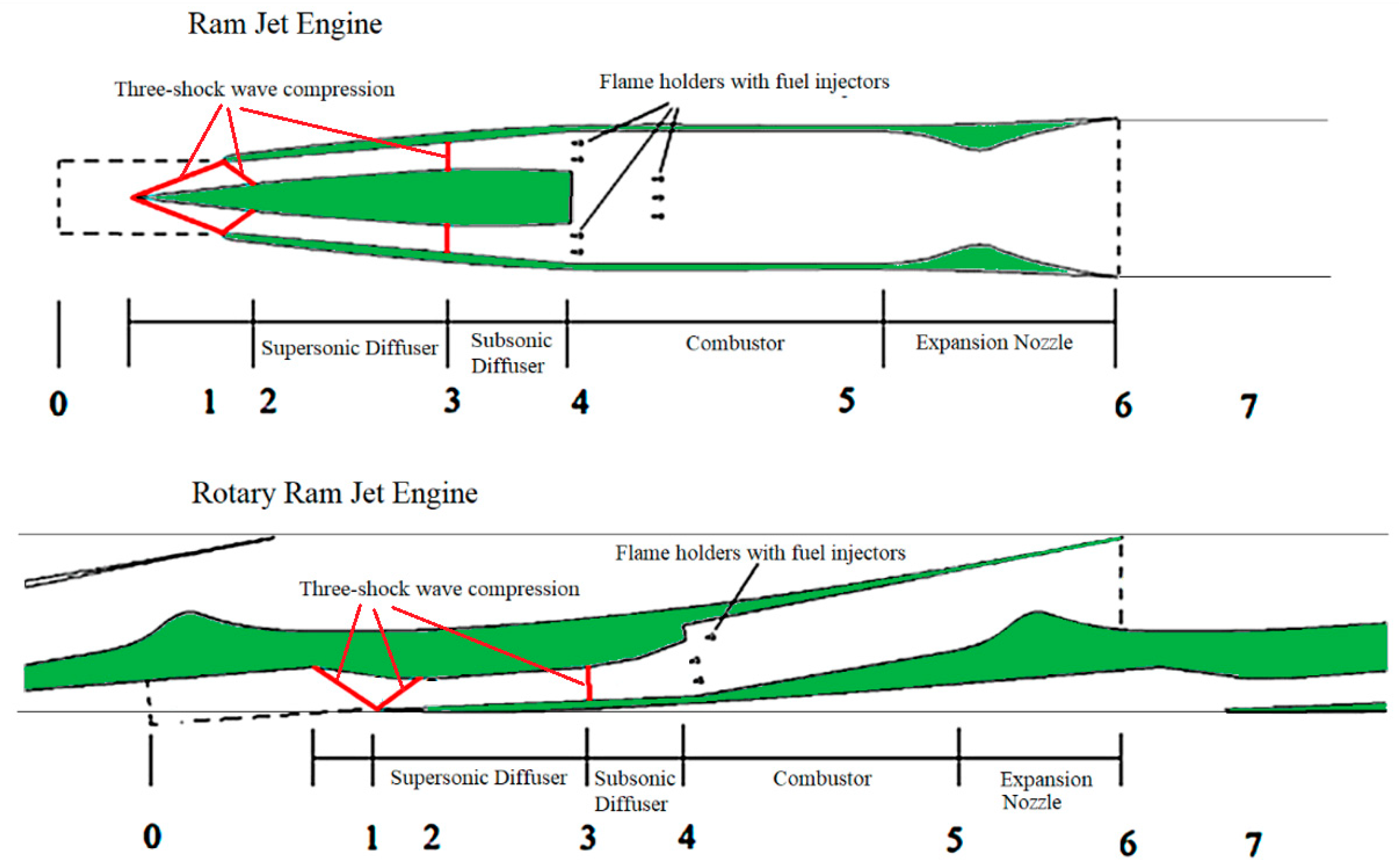 Energies 15 09353 g002
