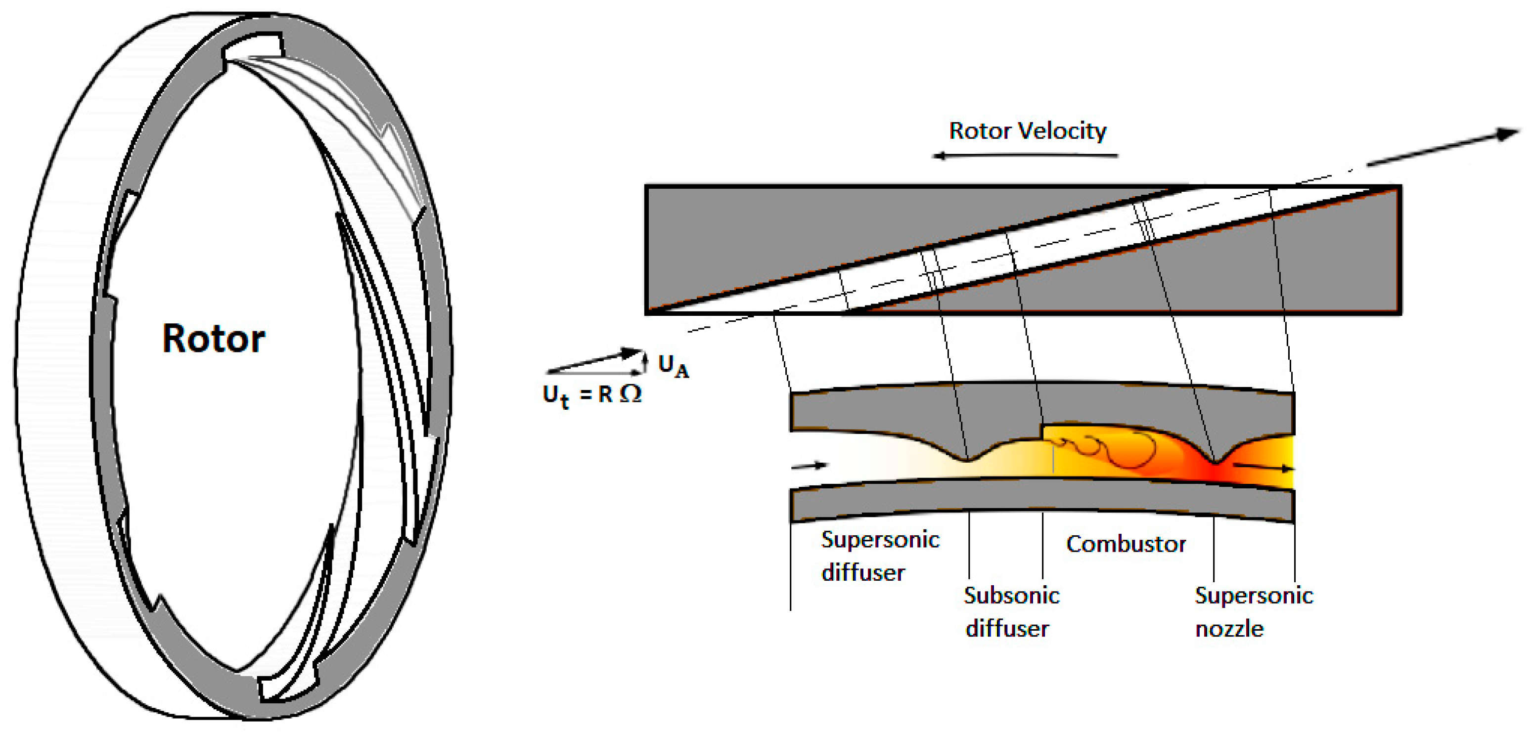 Energies 15 09353 g018