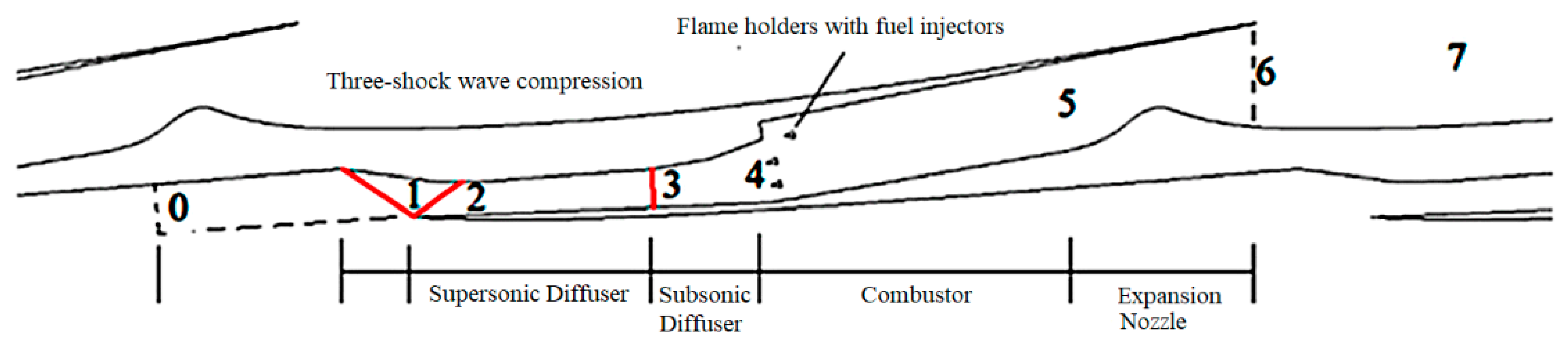 Energies 15 09353 g022
