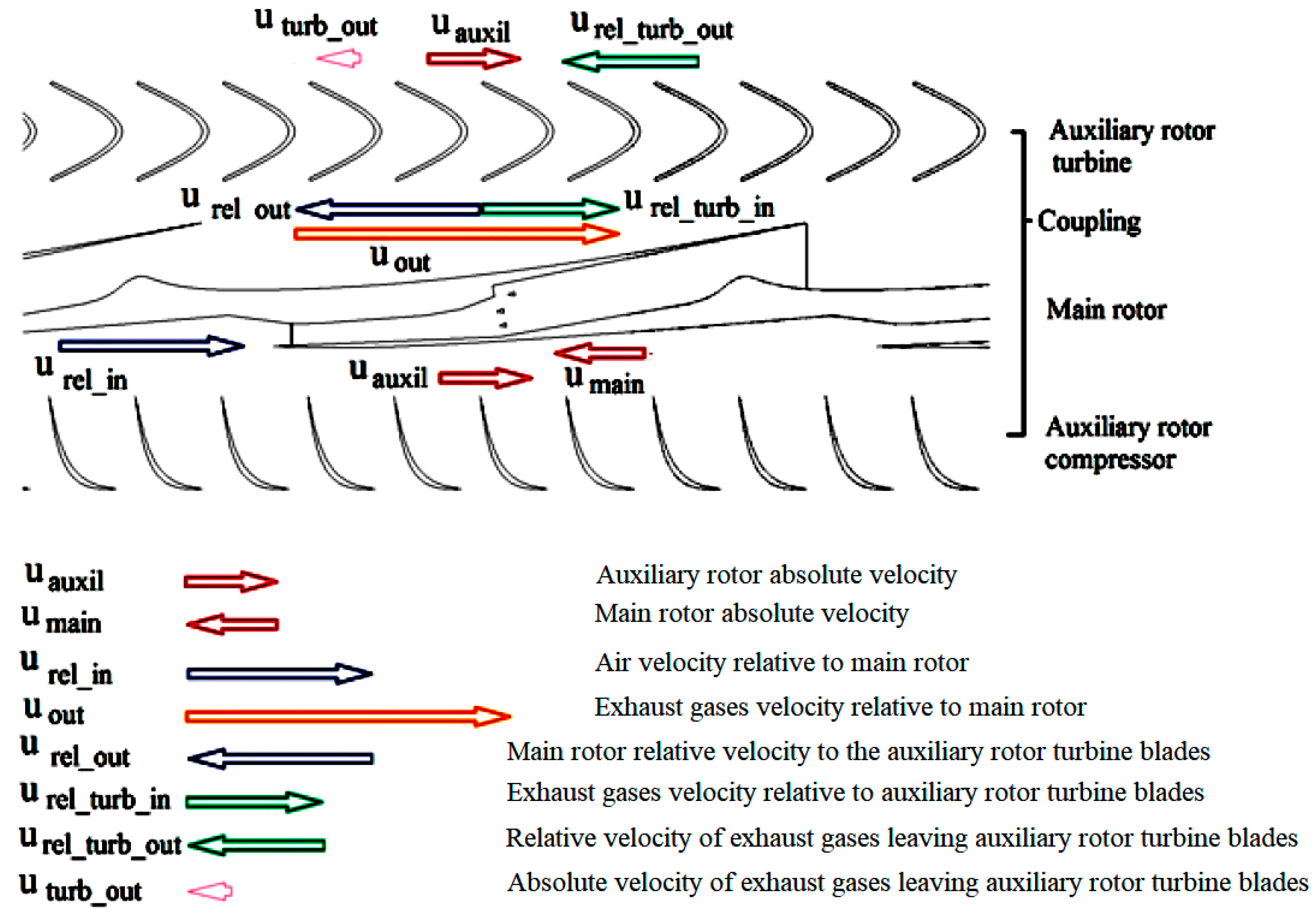 Energies 15 09353 g023