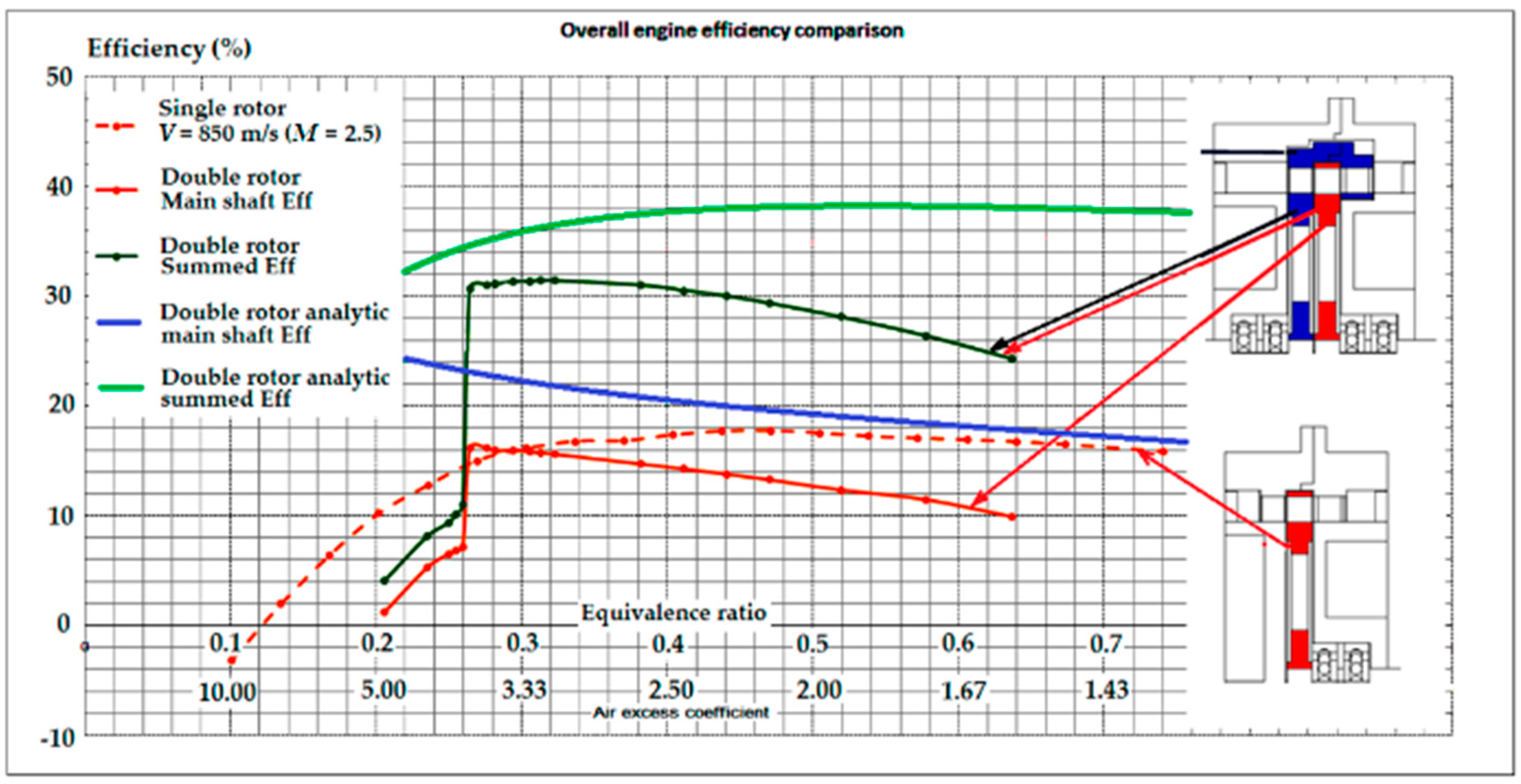 Energies 15 09353 g025