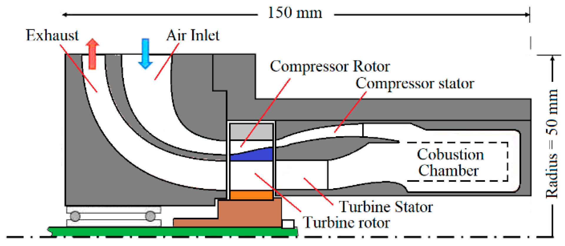Energies 15 09353 g026