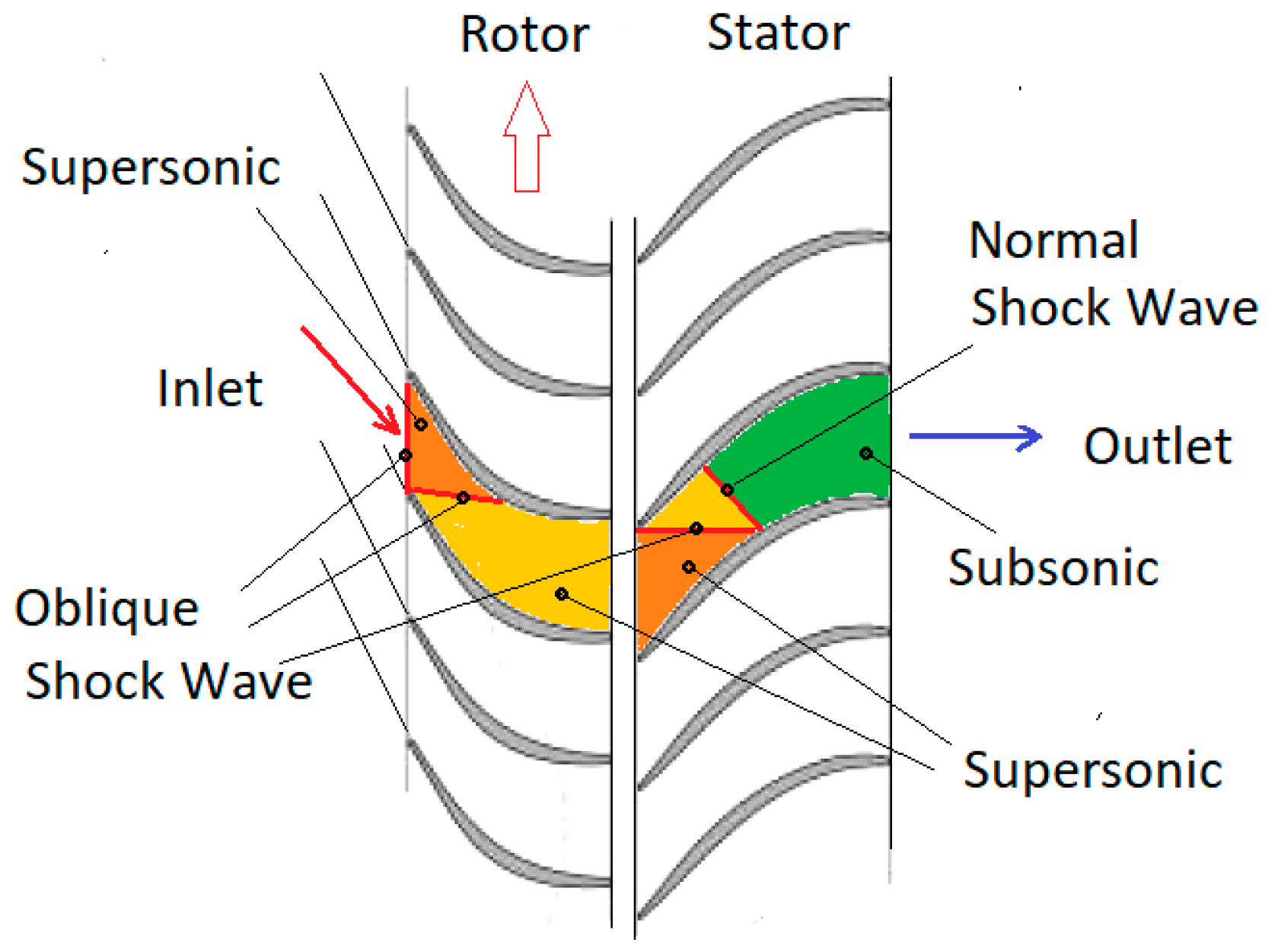 Energies 15 09353 g027