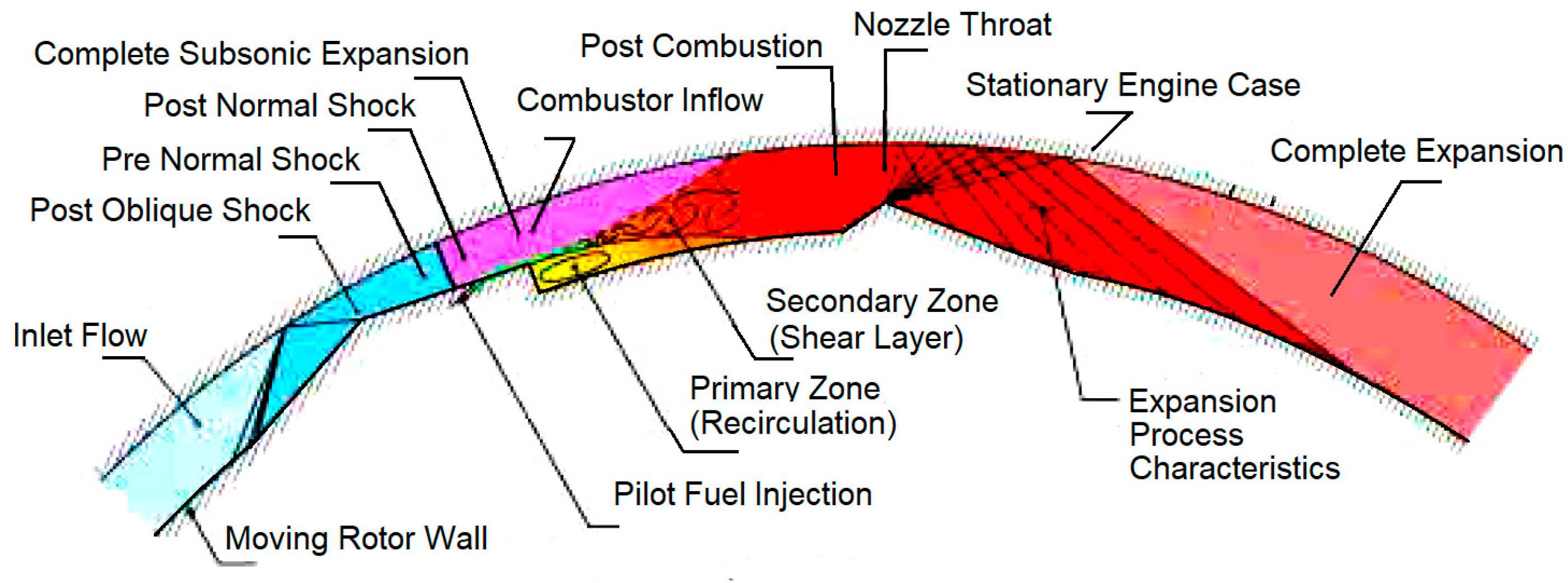 Energies 15 09353 g030