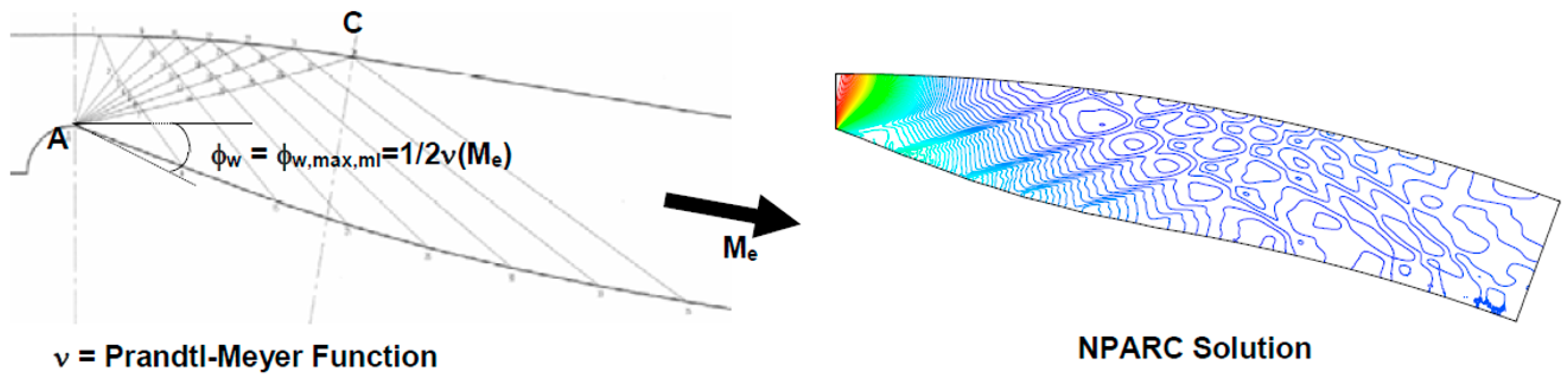 Energies 15 09353 g031