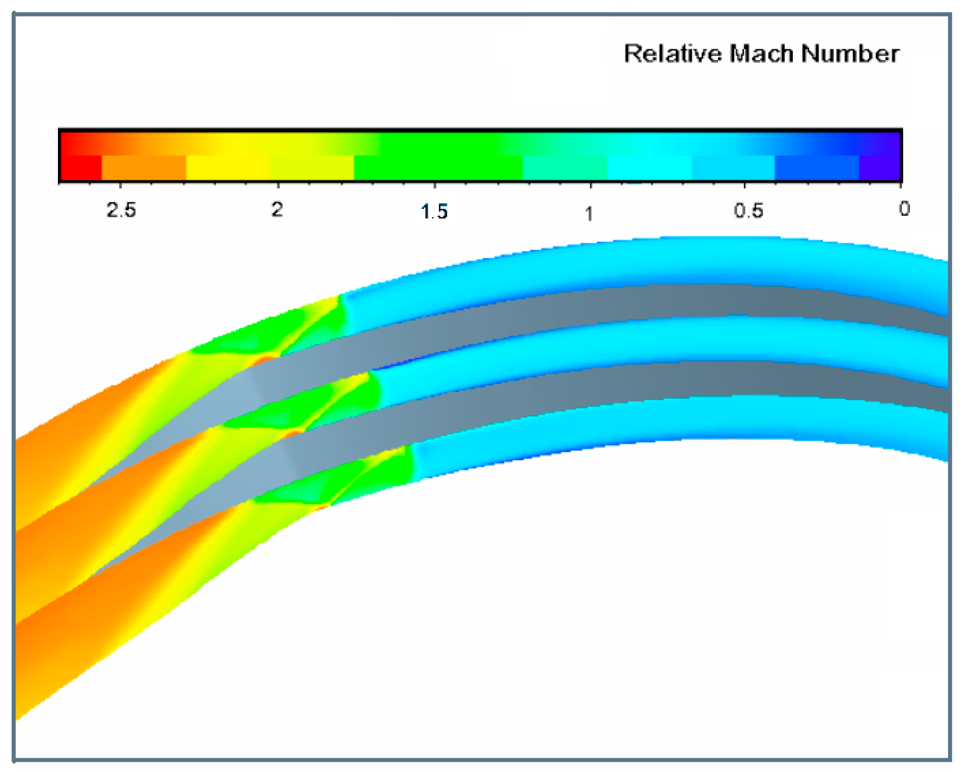 Energies 15 09353 g035