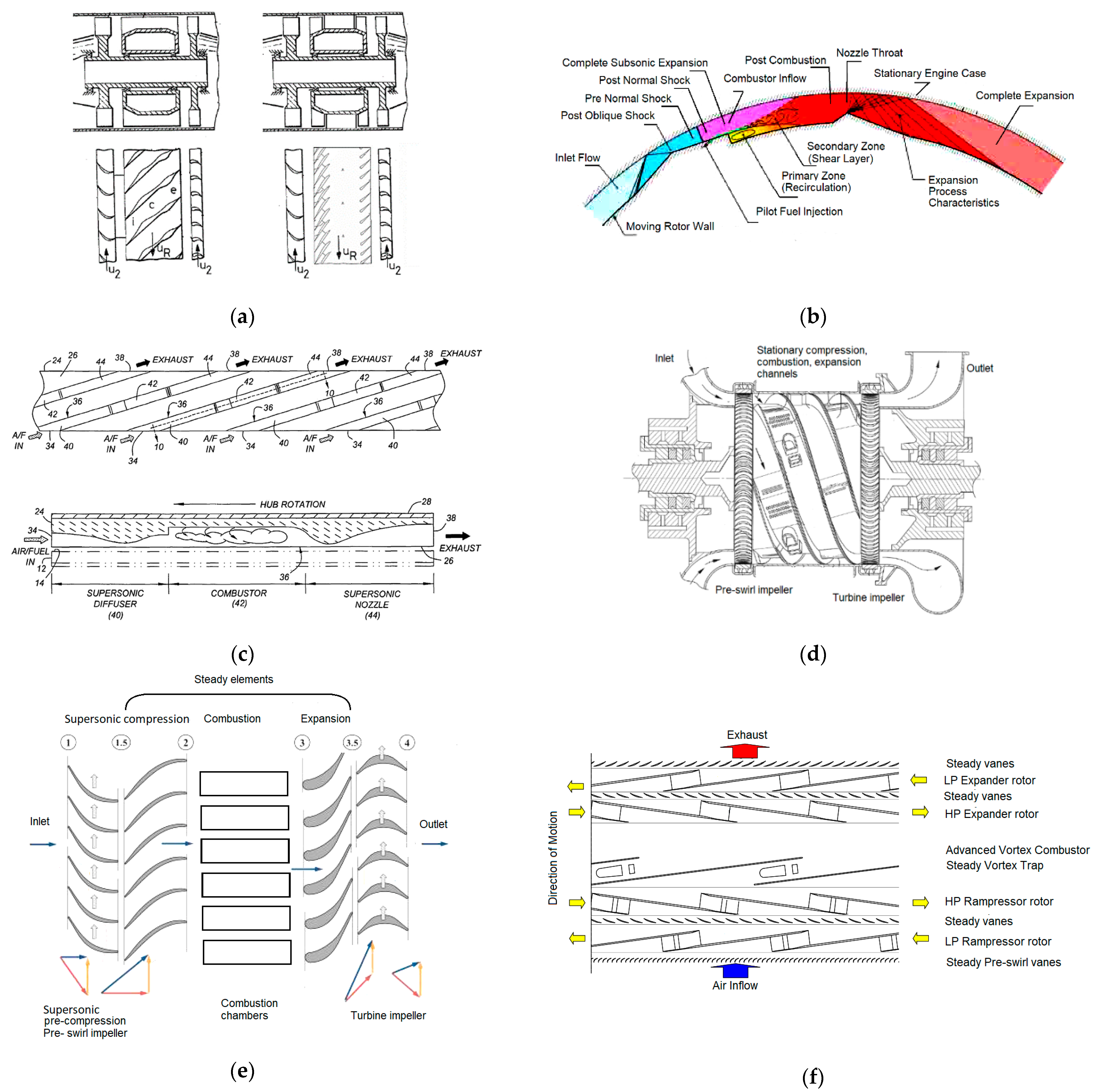Energies 15 09353 g041a