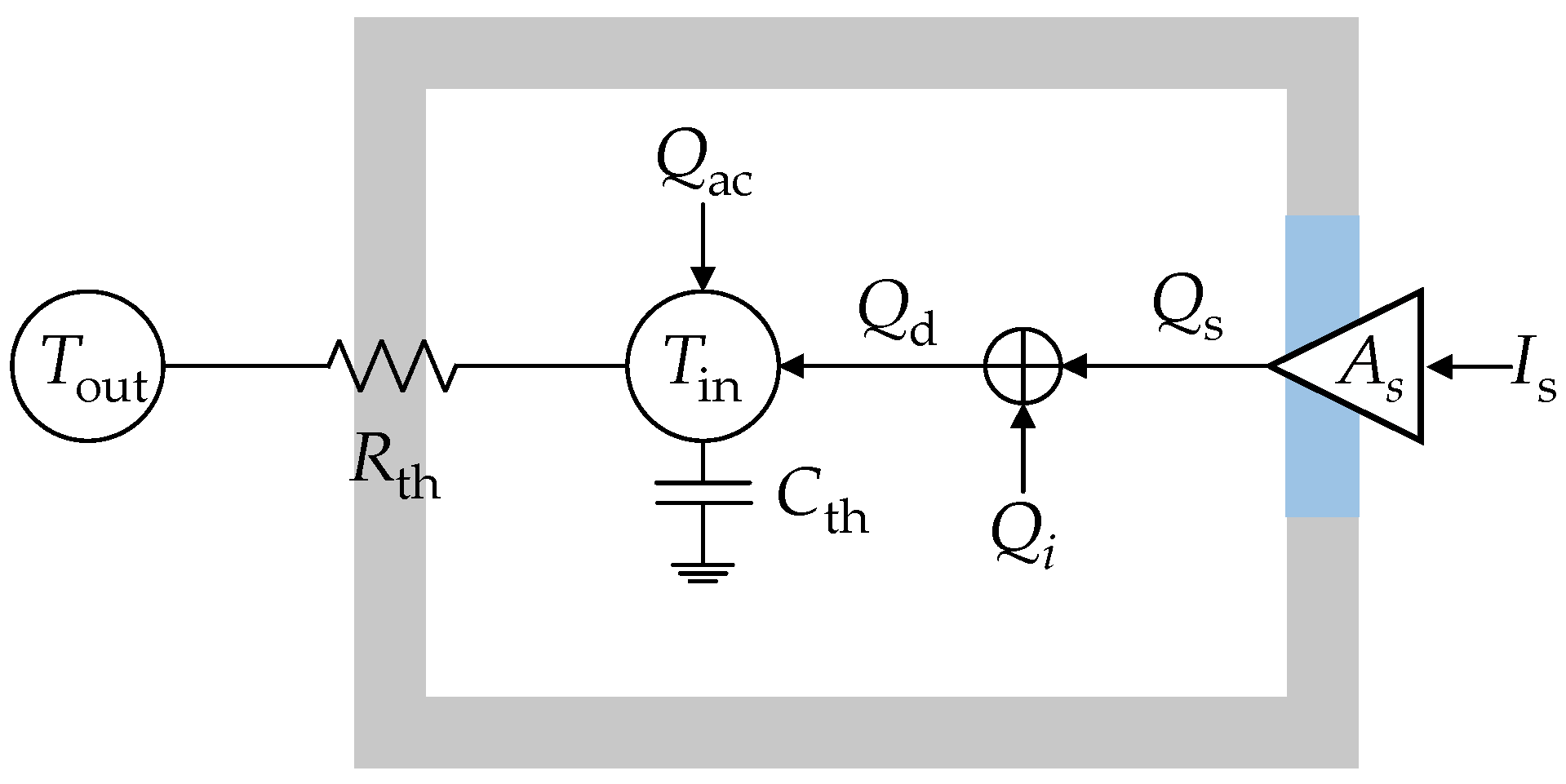 Energies 15 09354 g001