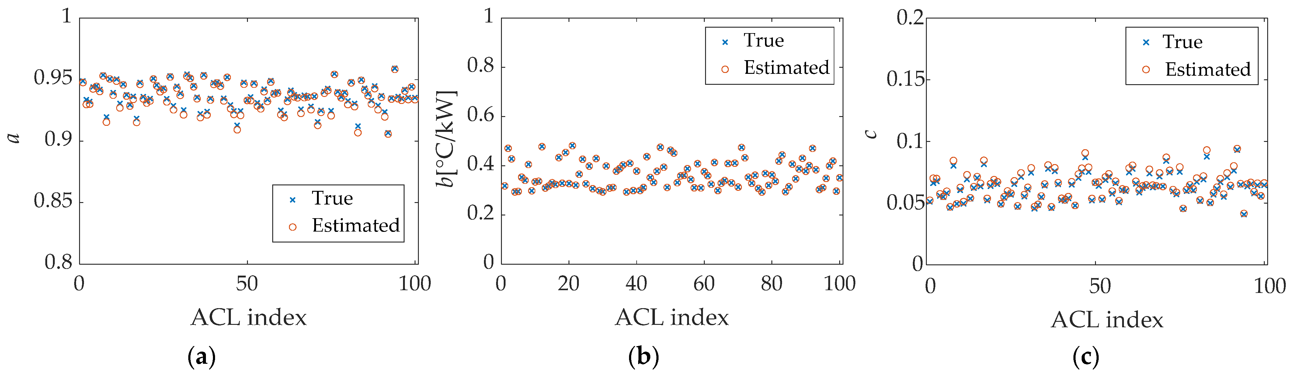 Energies 15 09354 g004