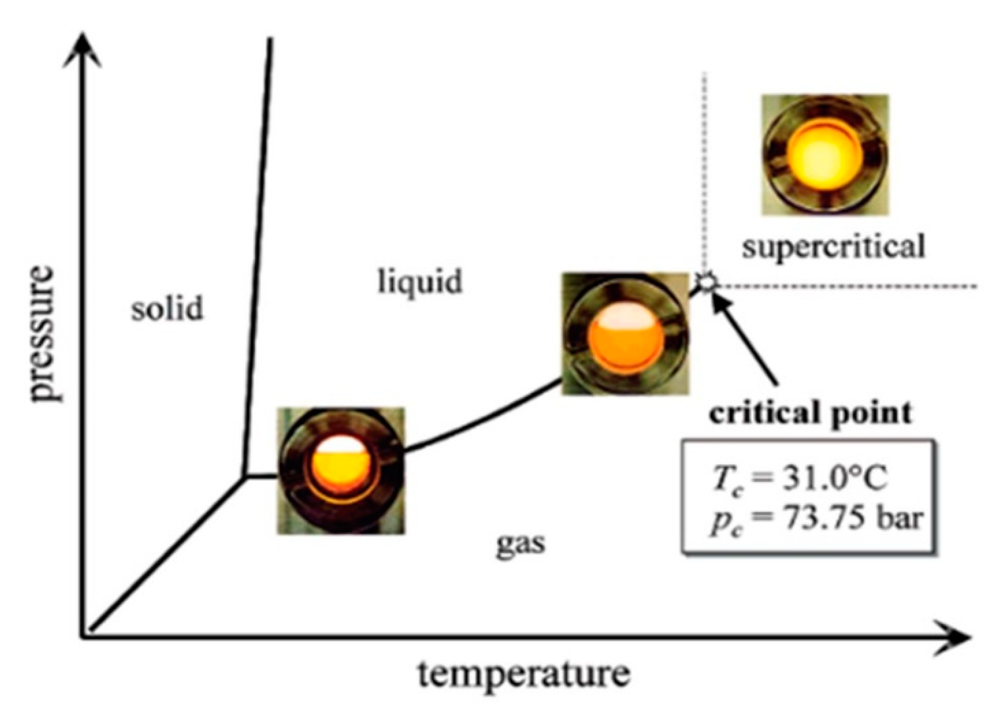 Energies 15 09355 g001 Energies 15 09355 g001