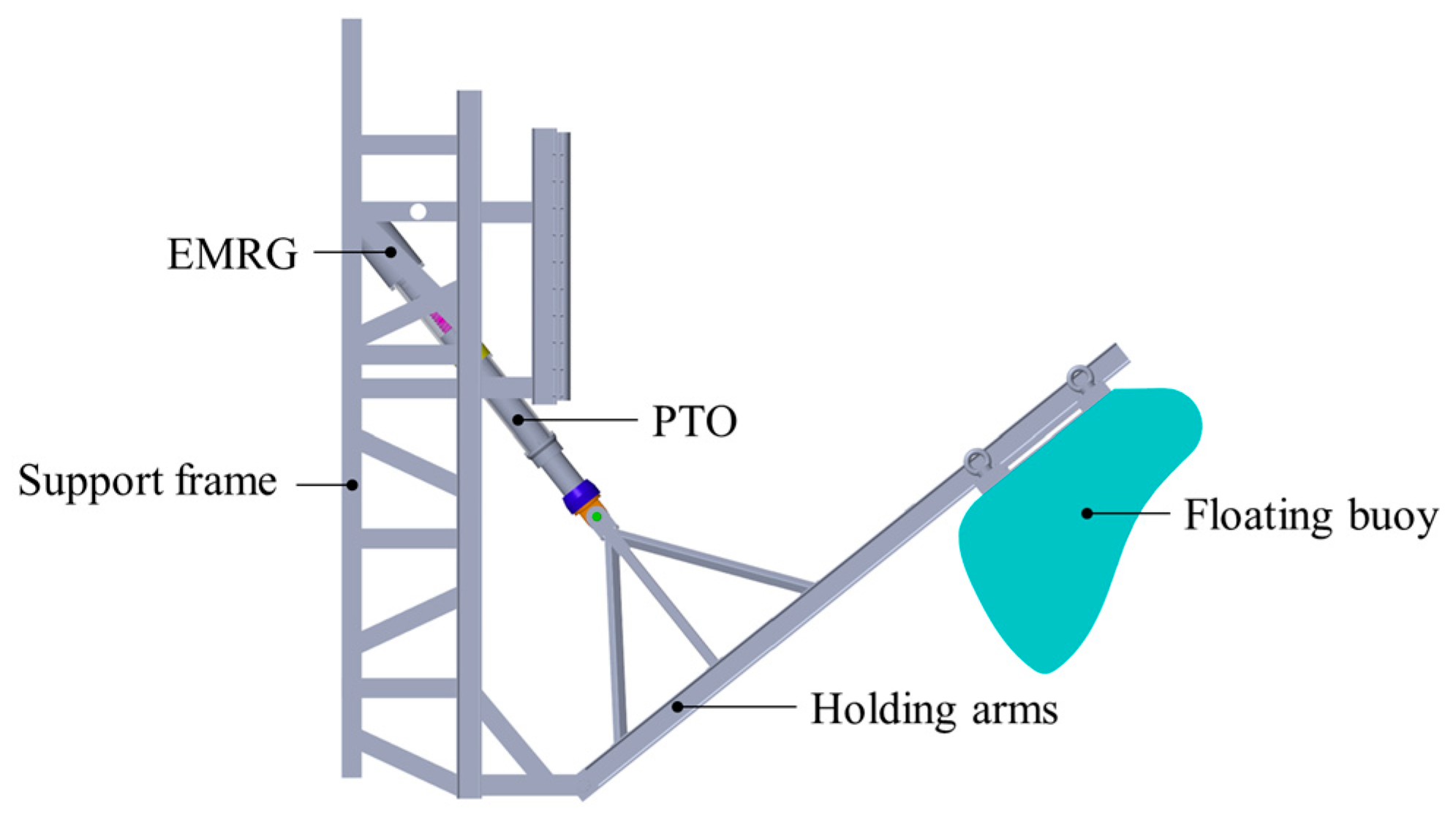 Energies 15 09358 g001