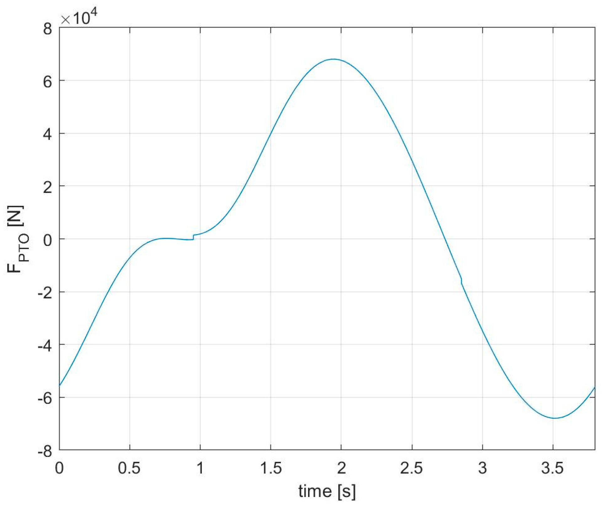Energies 15 09358 g011