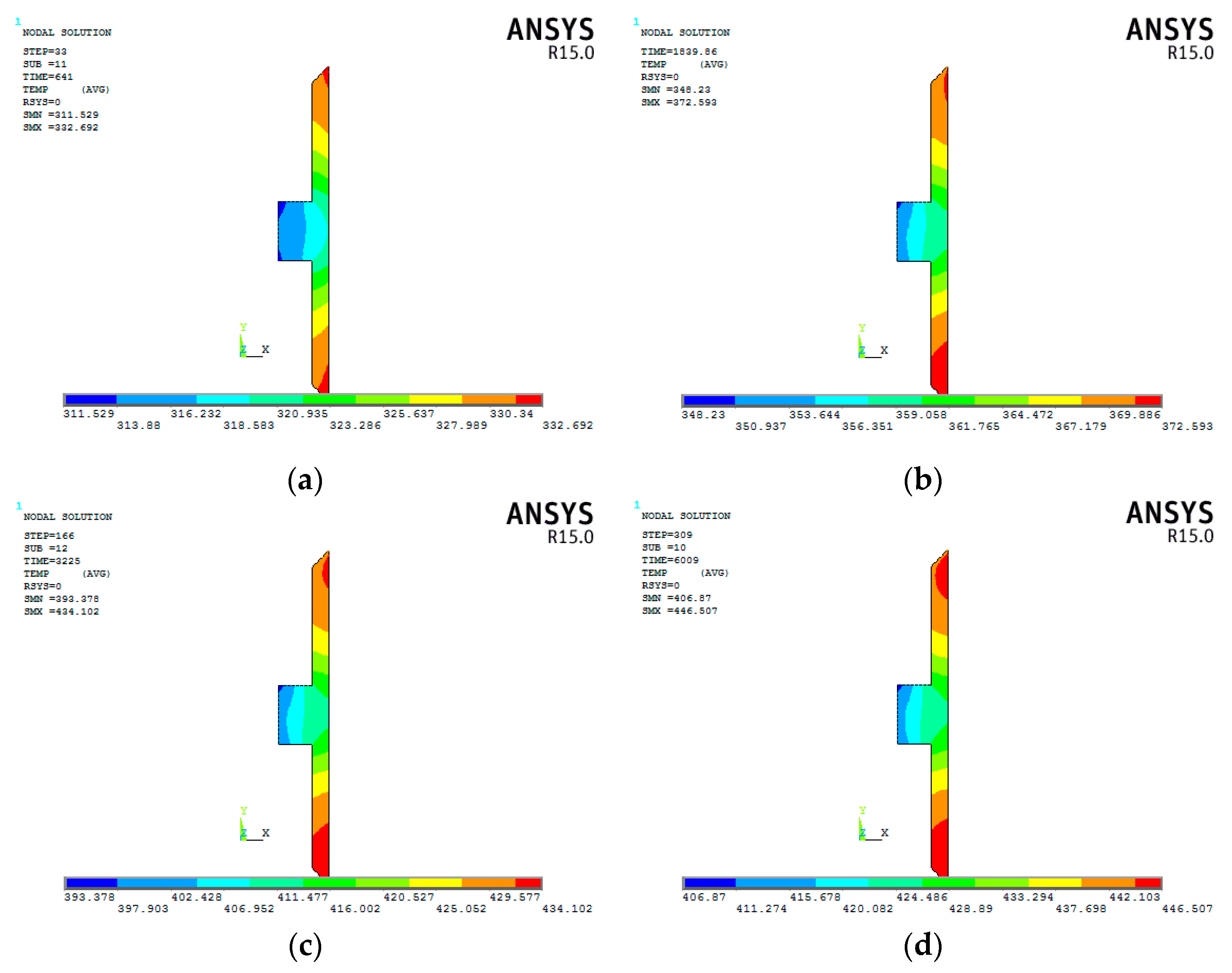 Energies 15 09358 g017