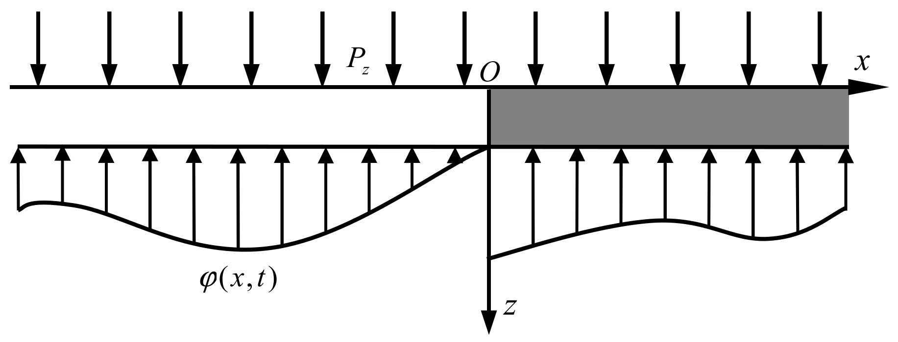 Energies 15 09359 g005 Energies 15 09359 g005