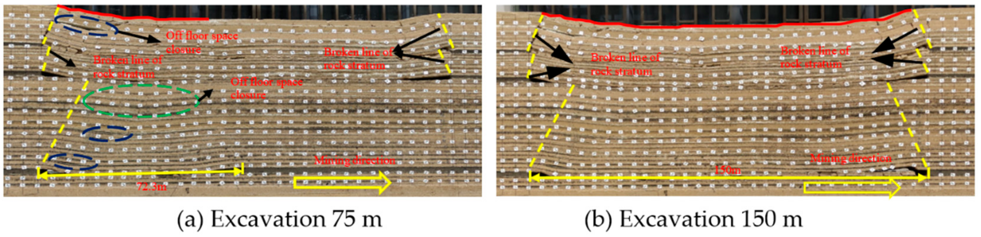 Energies 15 09359 g010 Energies 15 09359 g010