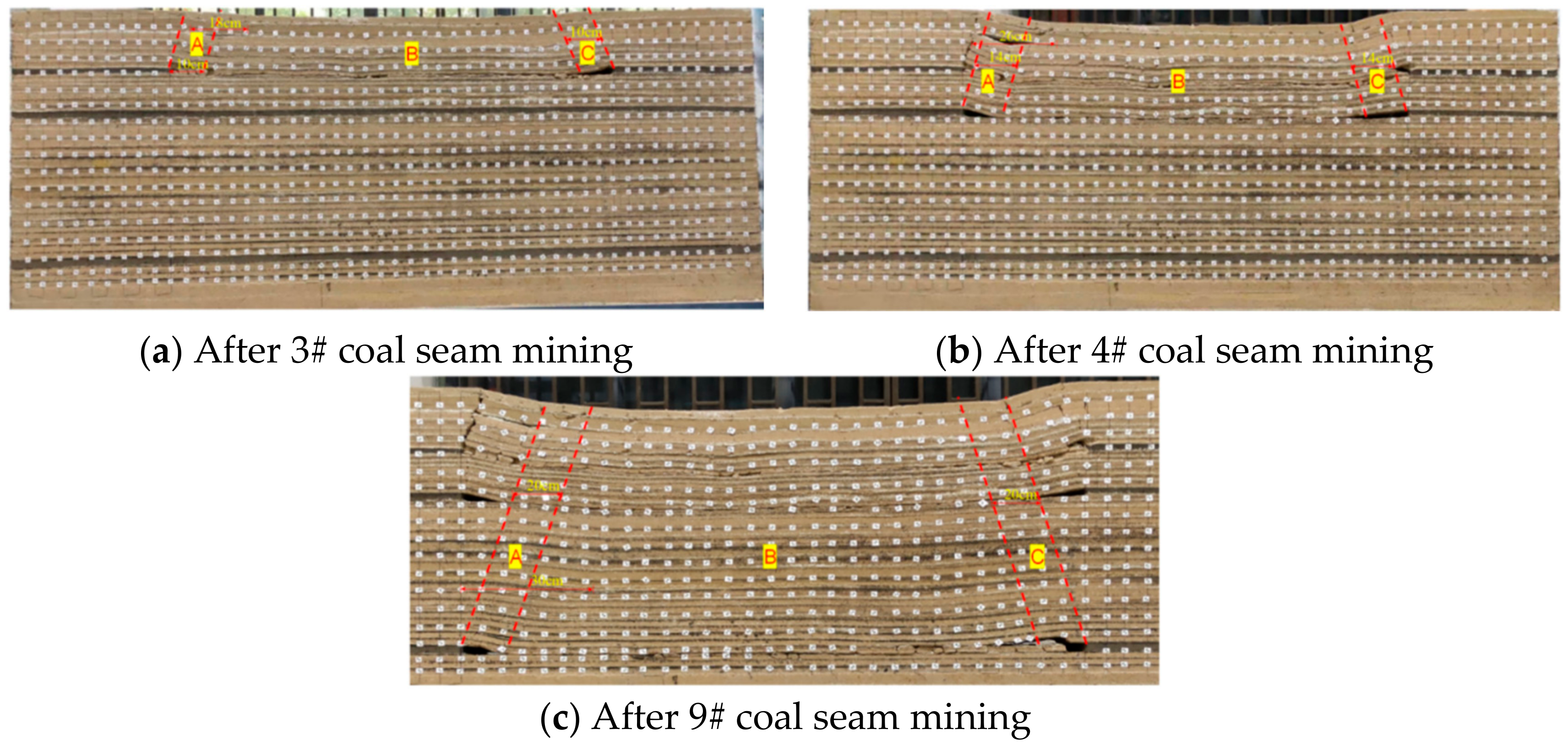 Energies 15 09359 g012 Energies 15 09359 g012