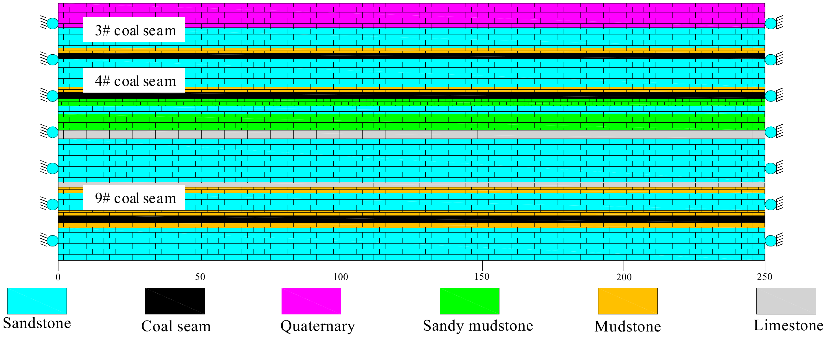 Energies 15 09359 g013 Energies 15 09359 g013