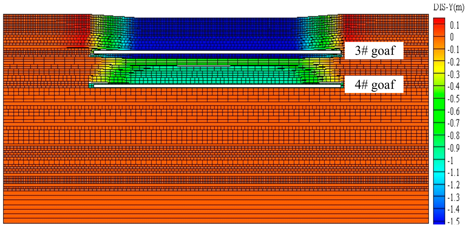 Energies 15 09359 g019 Energies 15 09359 g019