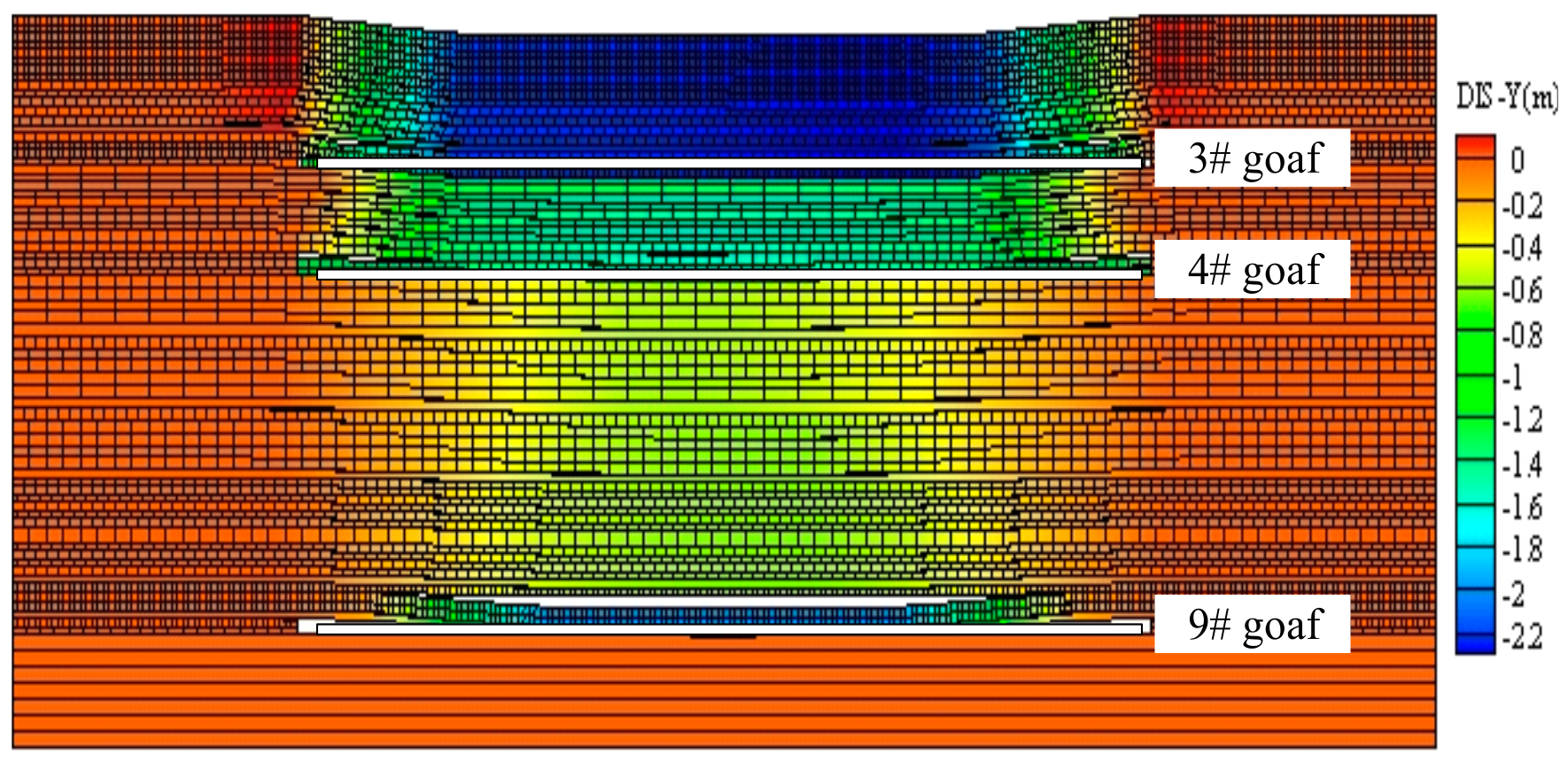 Energies 15 09359 g021 Energies 15 09359 g021