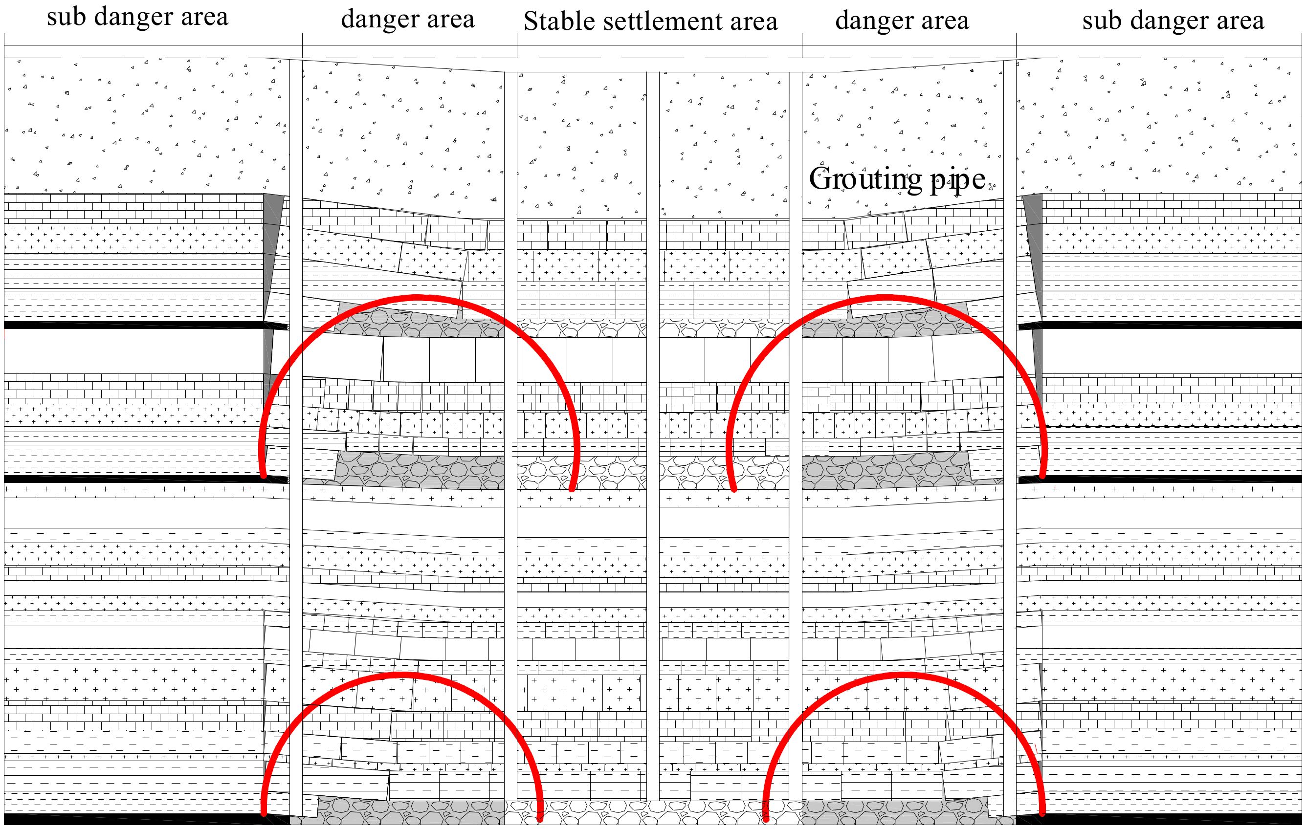 Energies 15 09359 g025 Energies 15 09359 g025