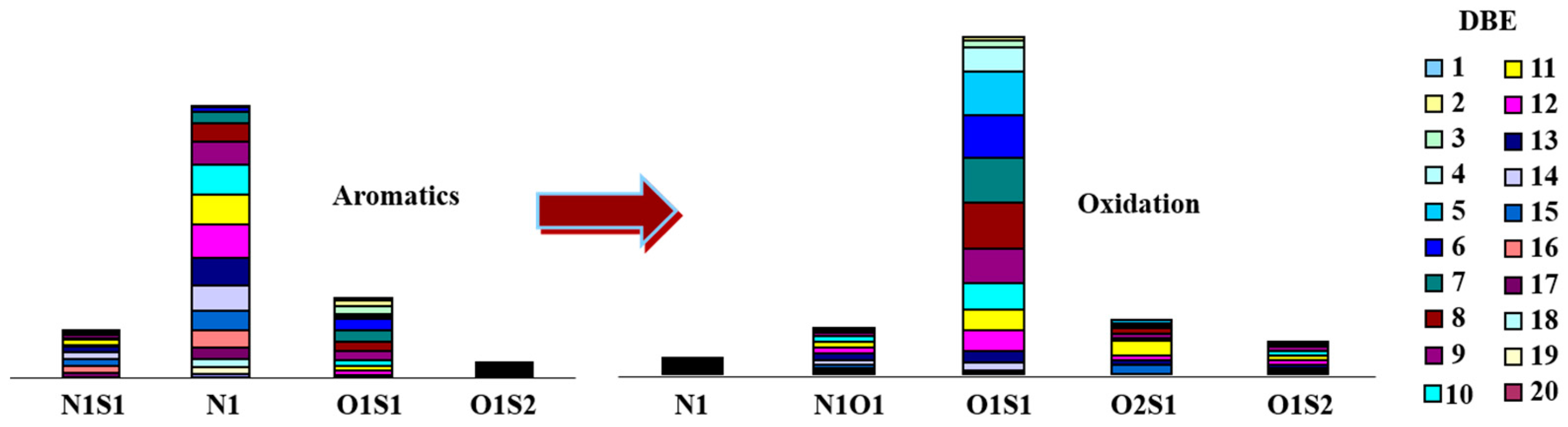 Energies 15 09361 g003