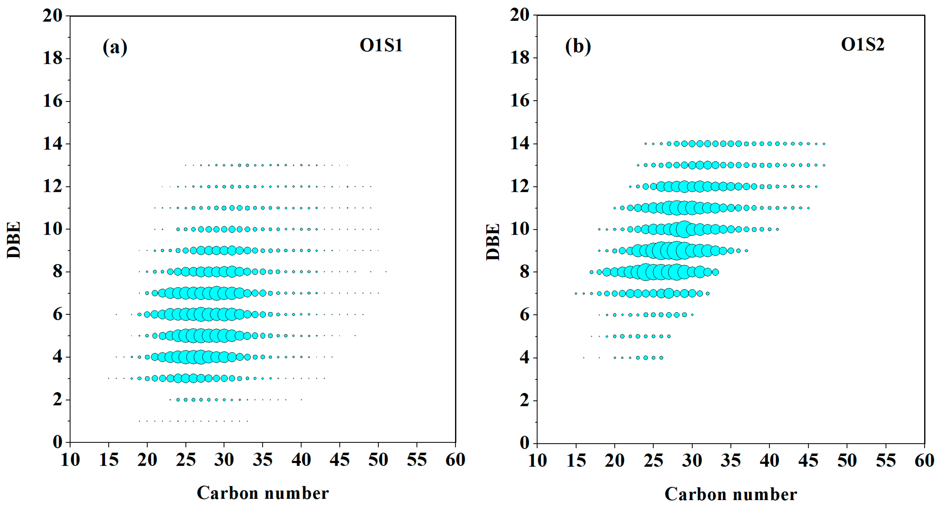 Energies 15 09361 g004