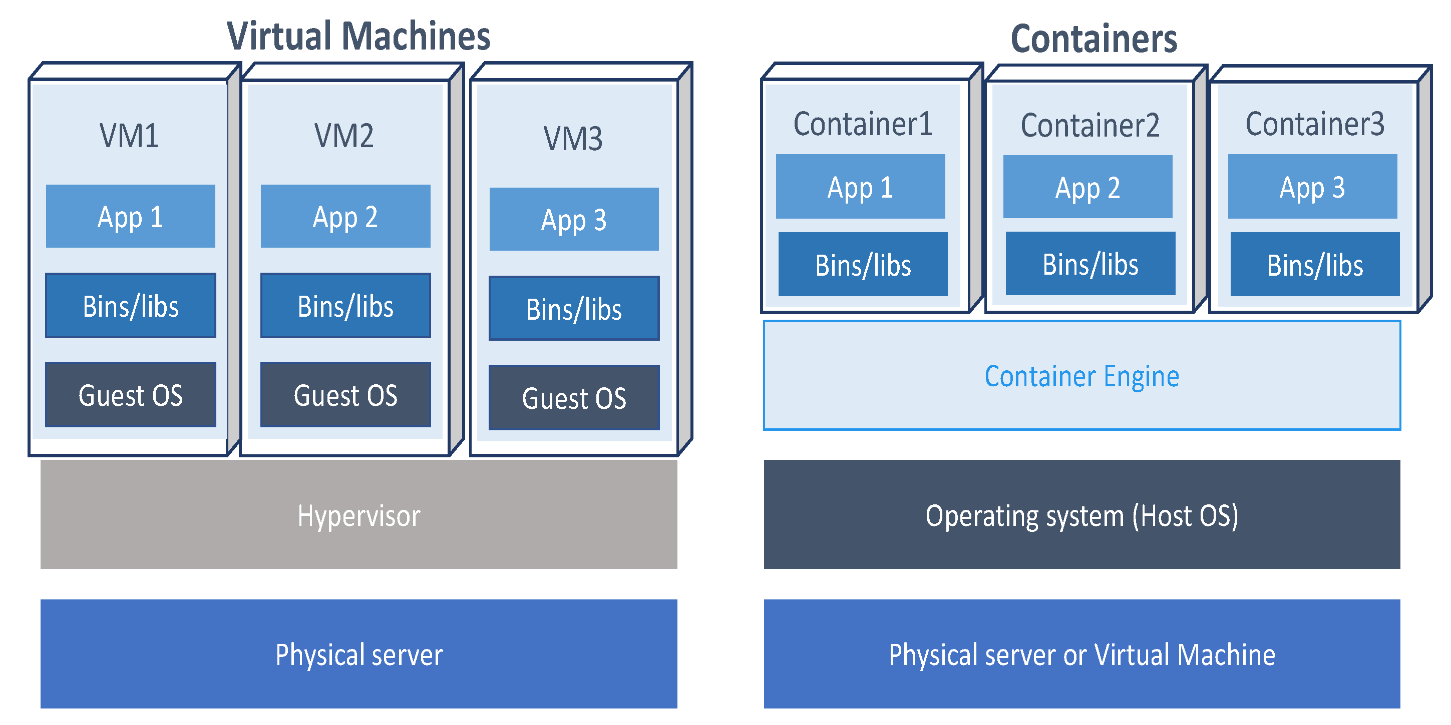Energies 15 09362 g004 Energies 15 09362 g004